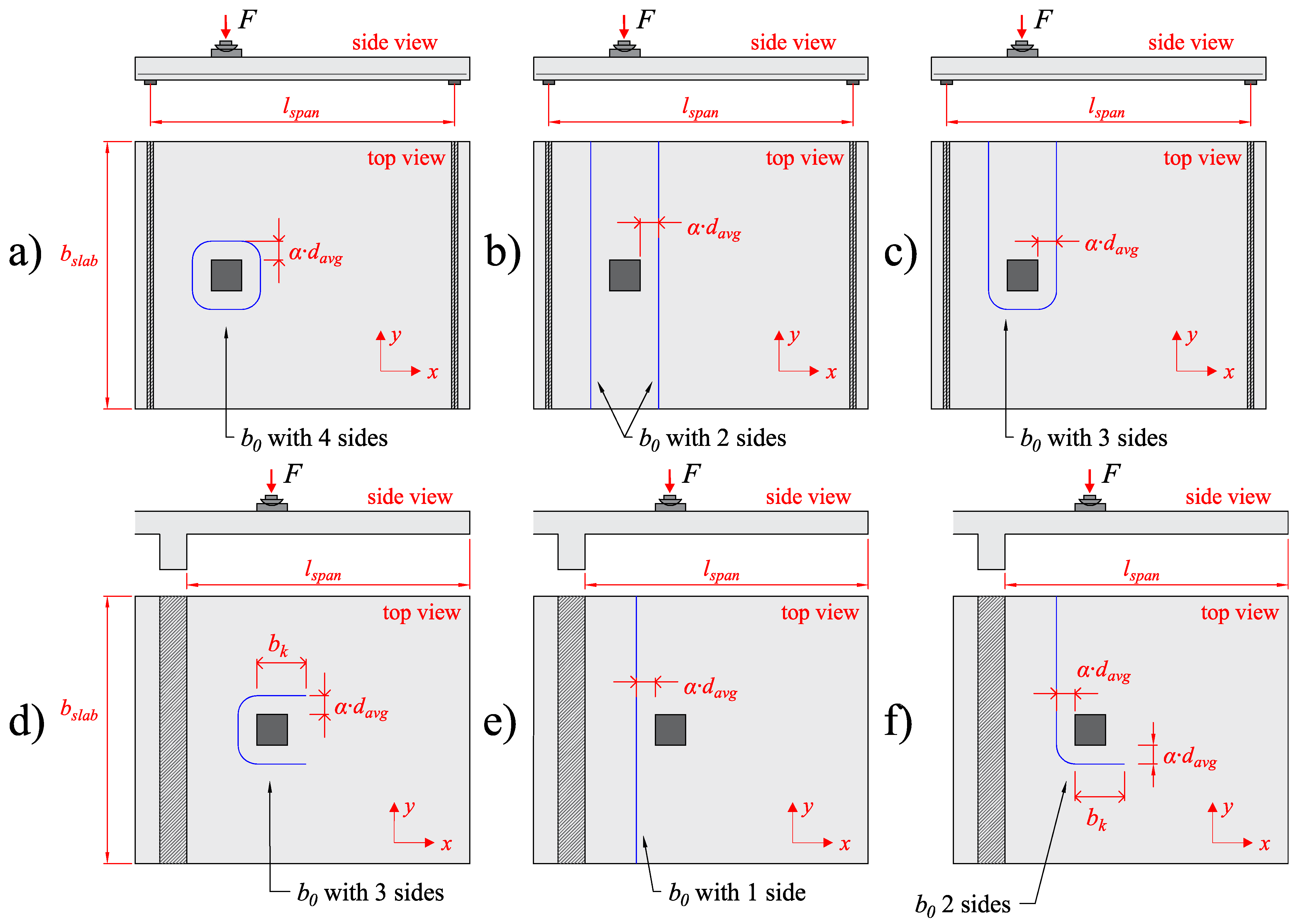 Buildings 13 00434 g010 Buildings 13 00434 g010