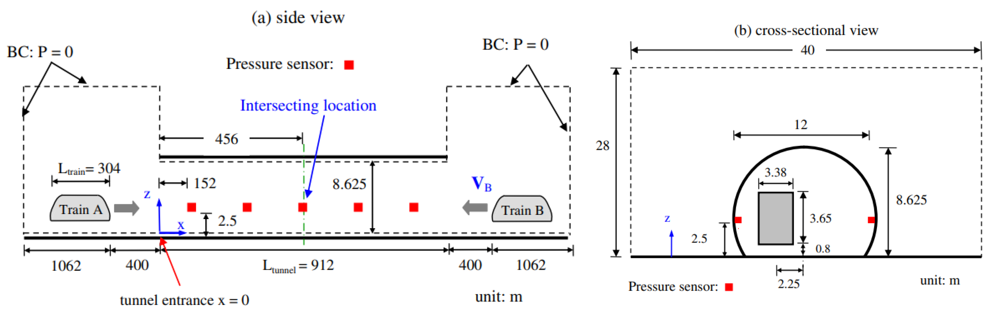 Buildings 13 00435 g007