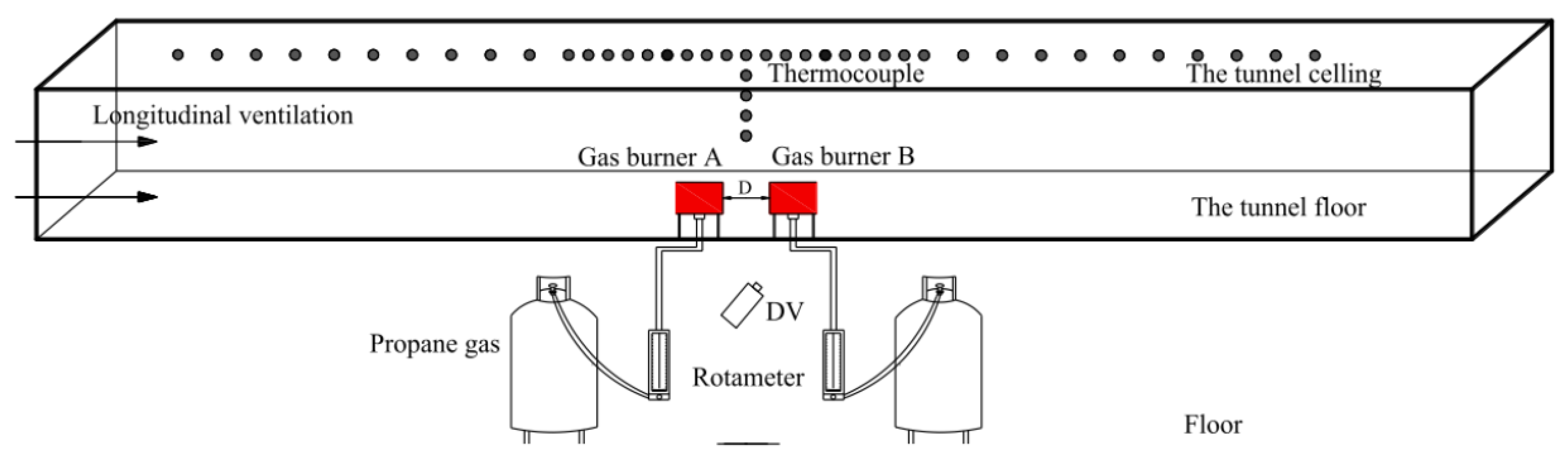 Buildings 13 00435 g010