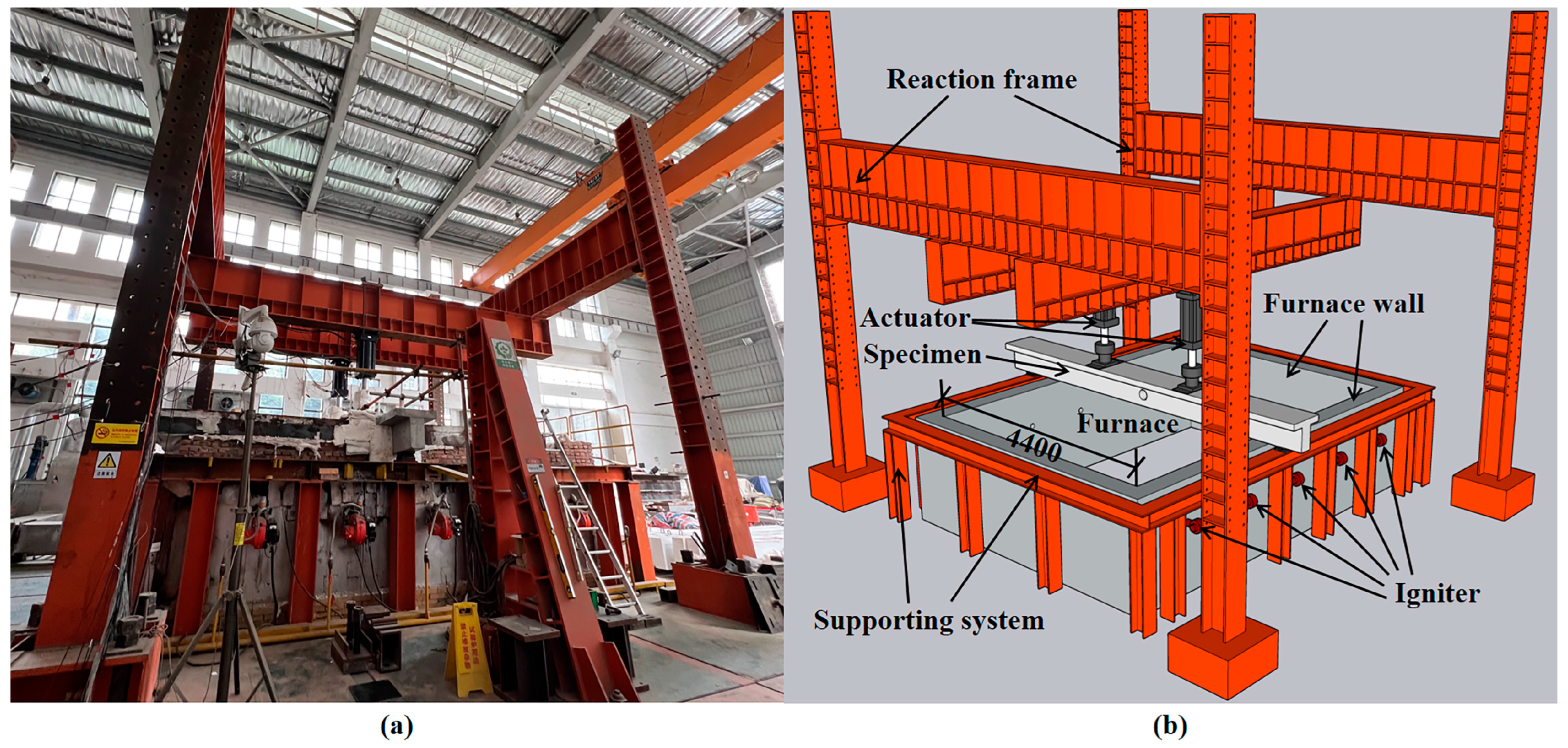 Buildings 13 00436 g004