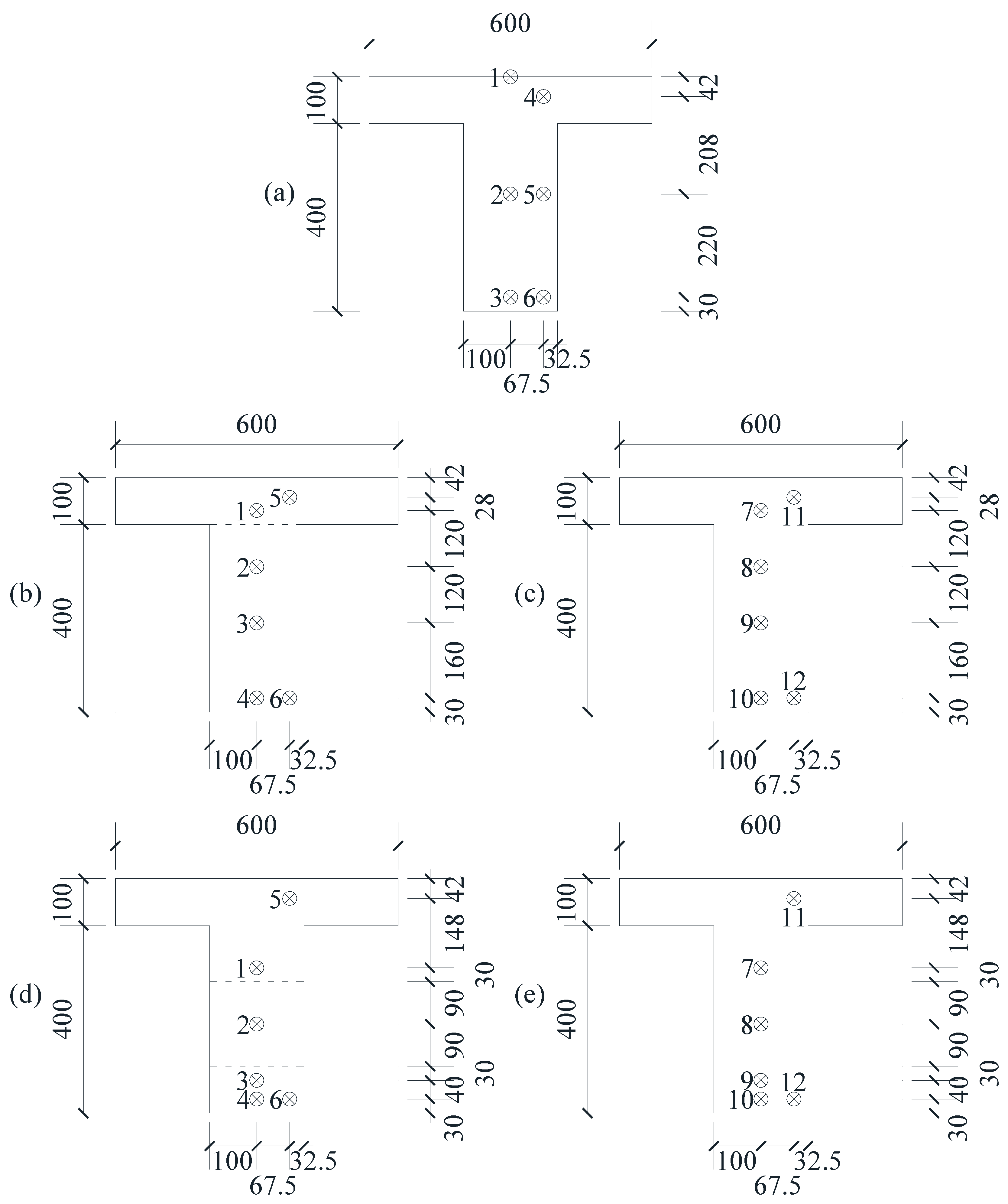 Buildings 13 00436 g005