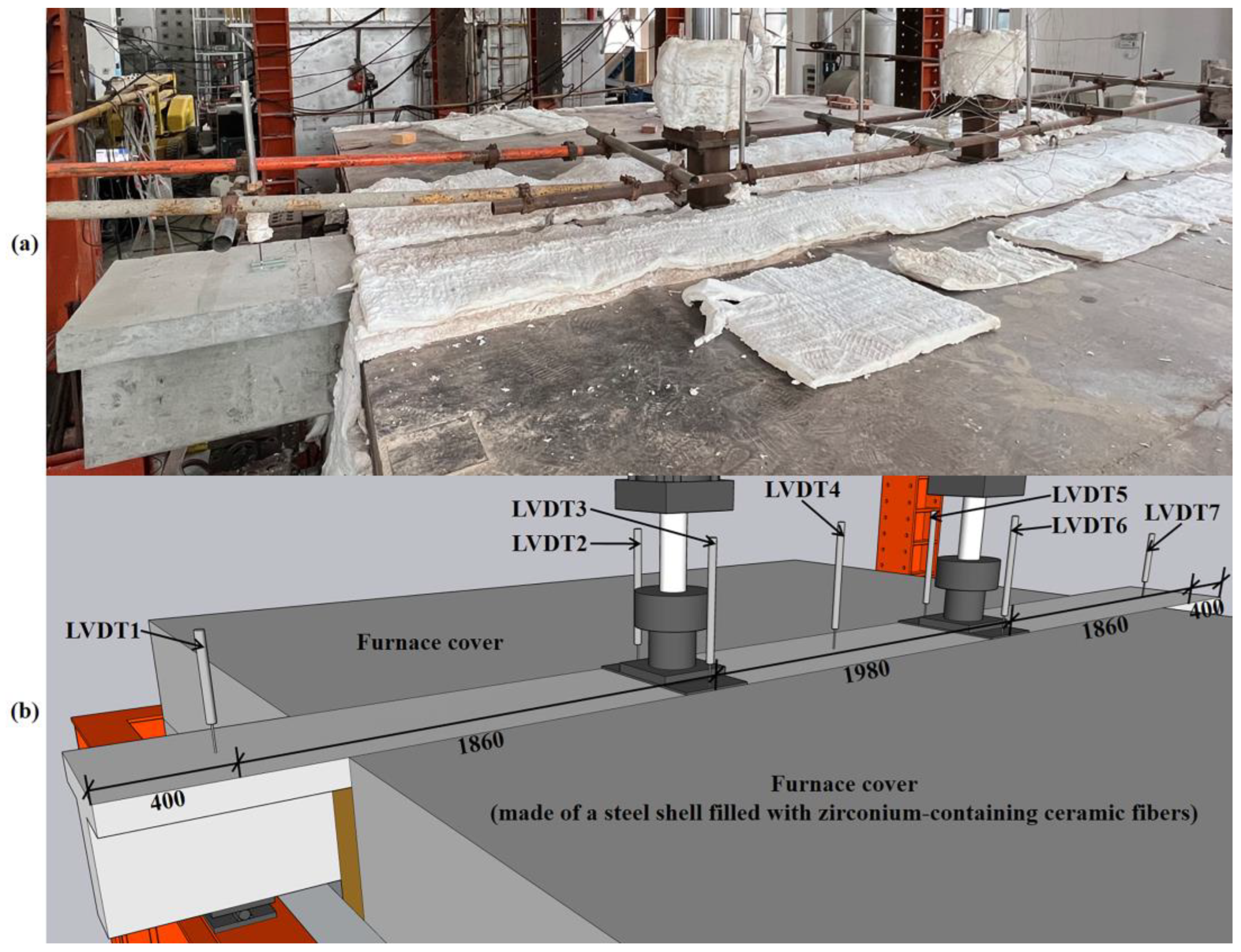 Buildings 13 00436 g006