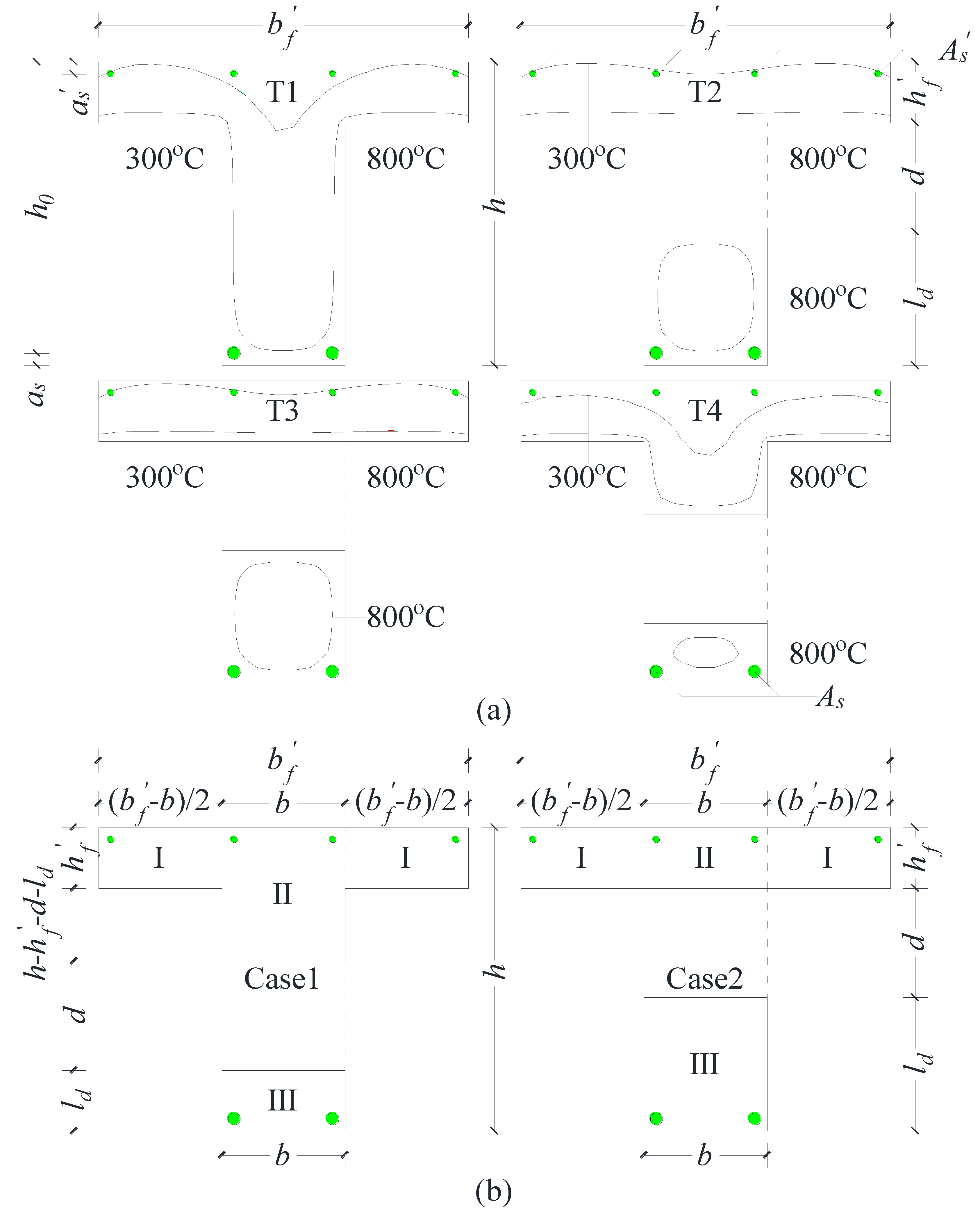 Buildings 13 00436 g021