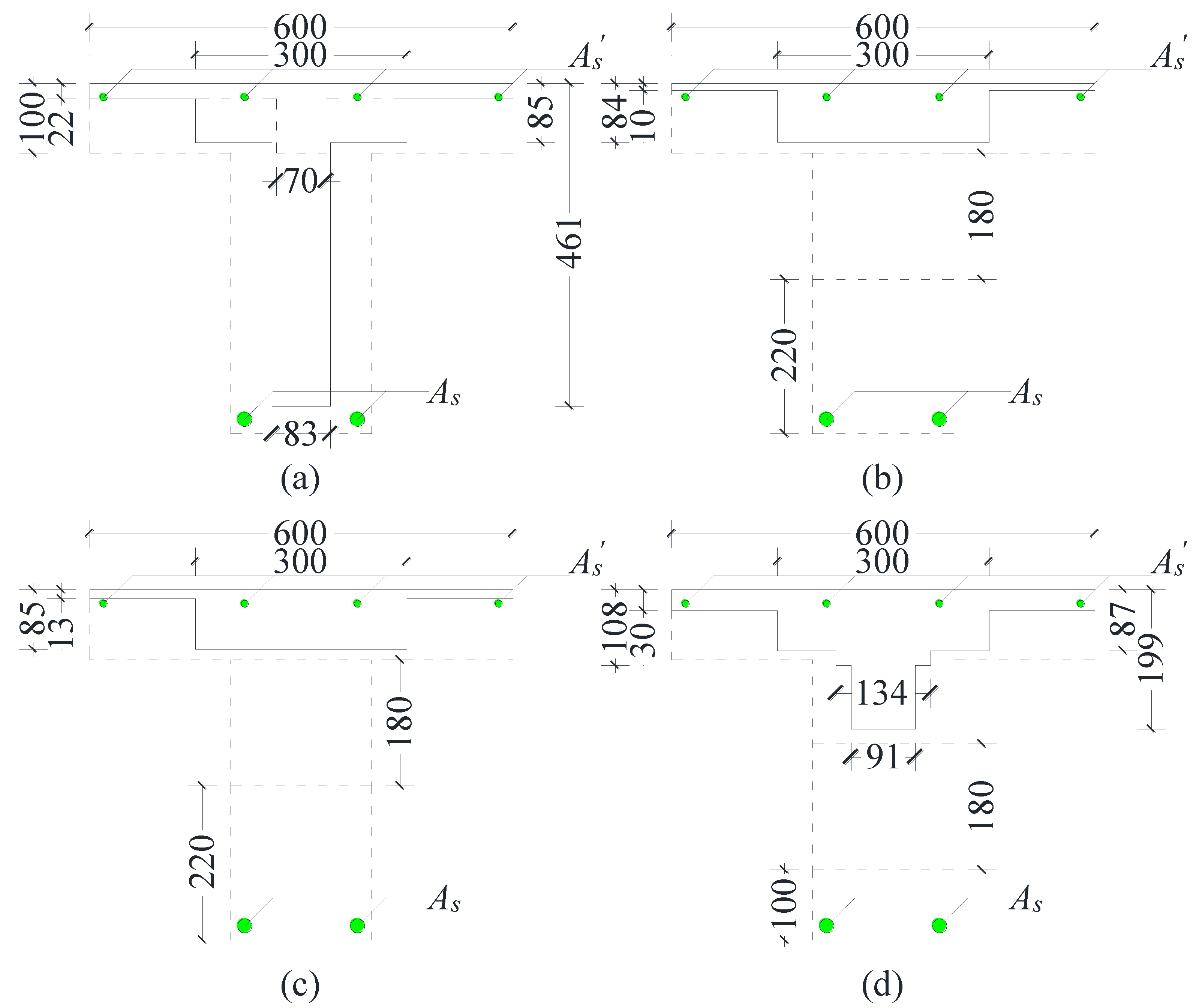 Buildings 13 00436 g023
