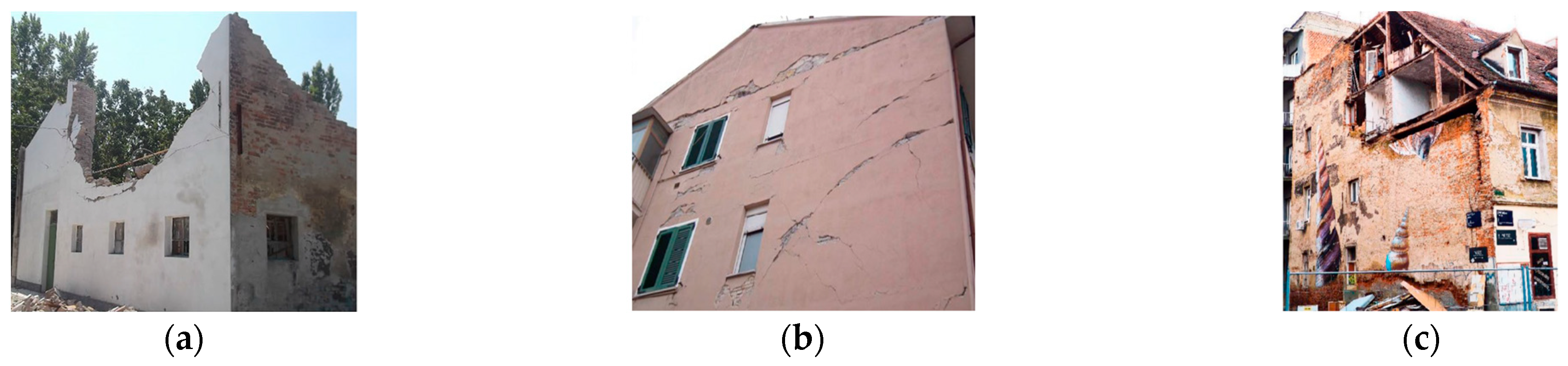 Buildings 13 00437 g001