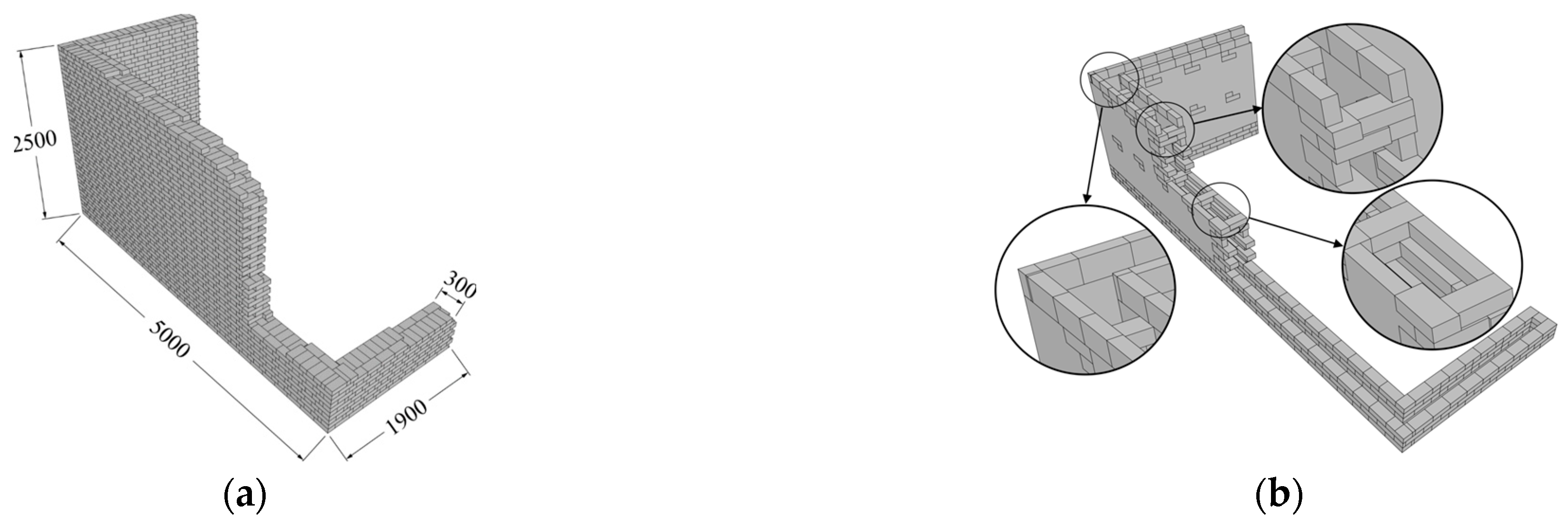 Buildings 13 00437 g003