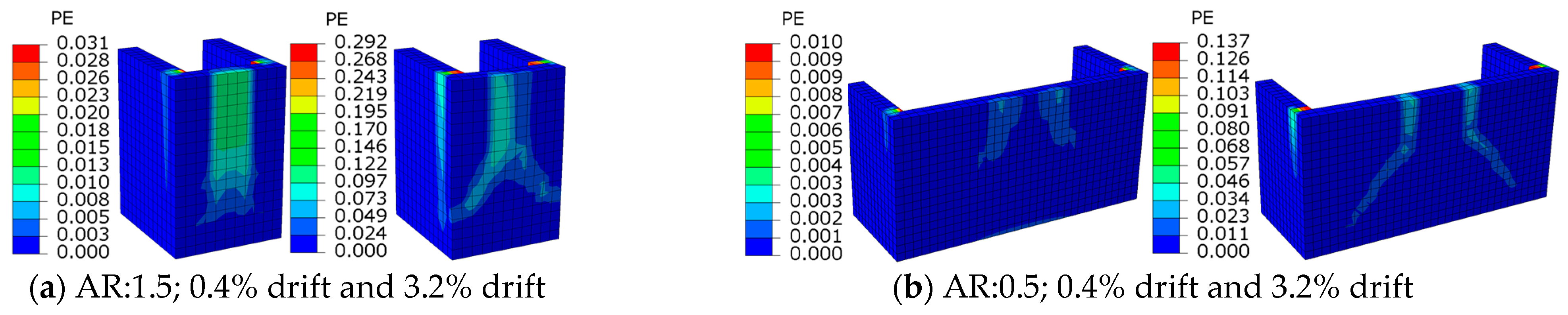 Buildings 13 00437 g013
