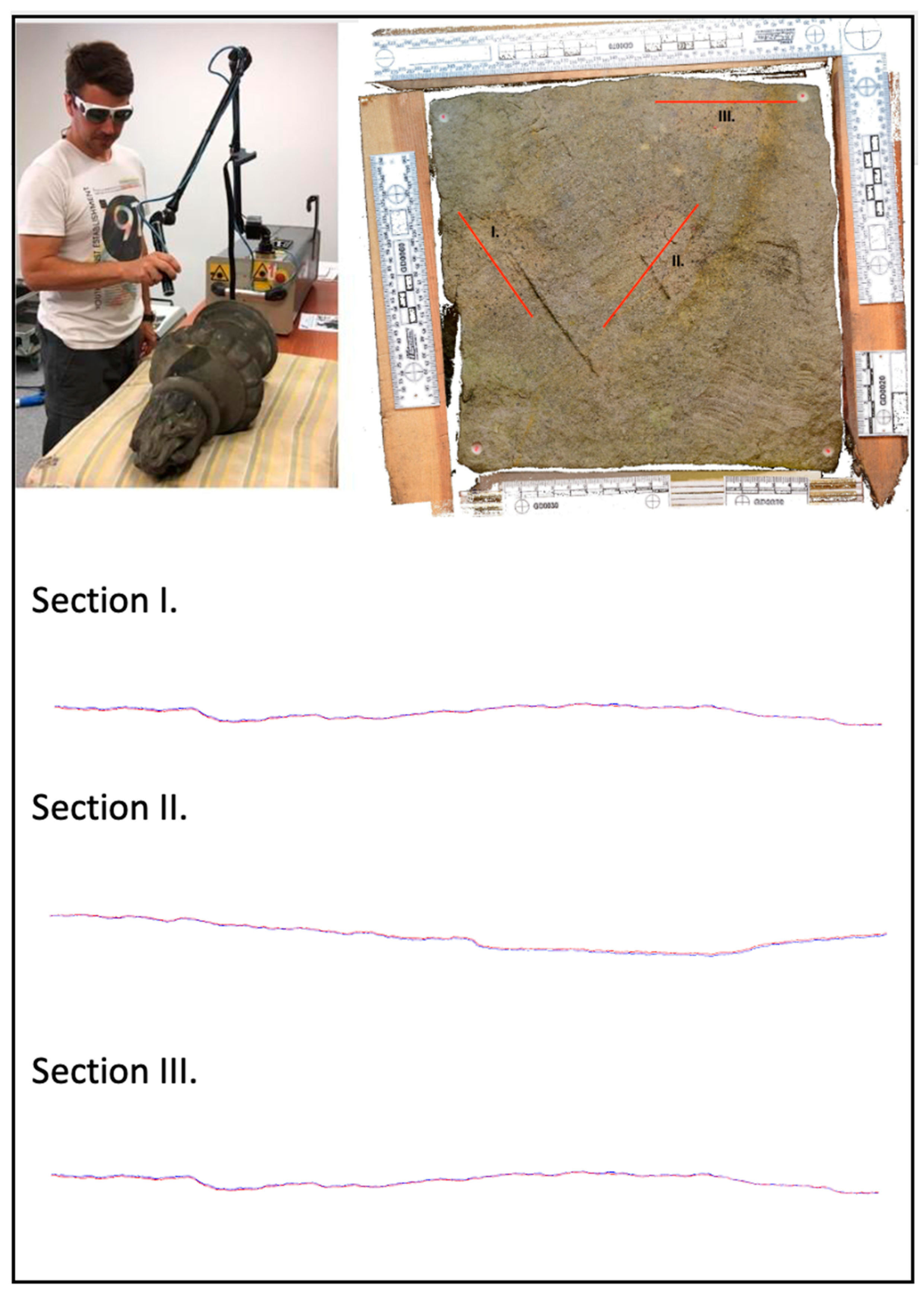 Buildings 13 00439 g012