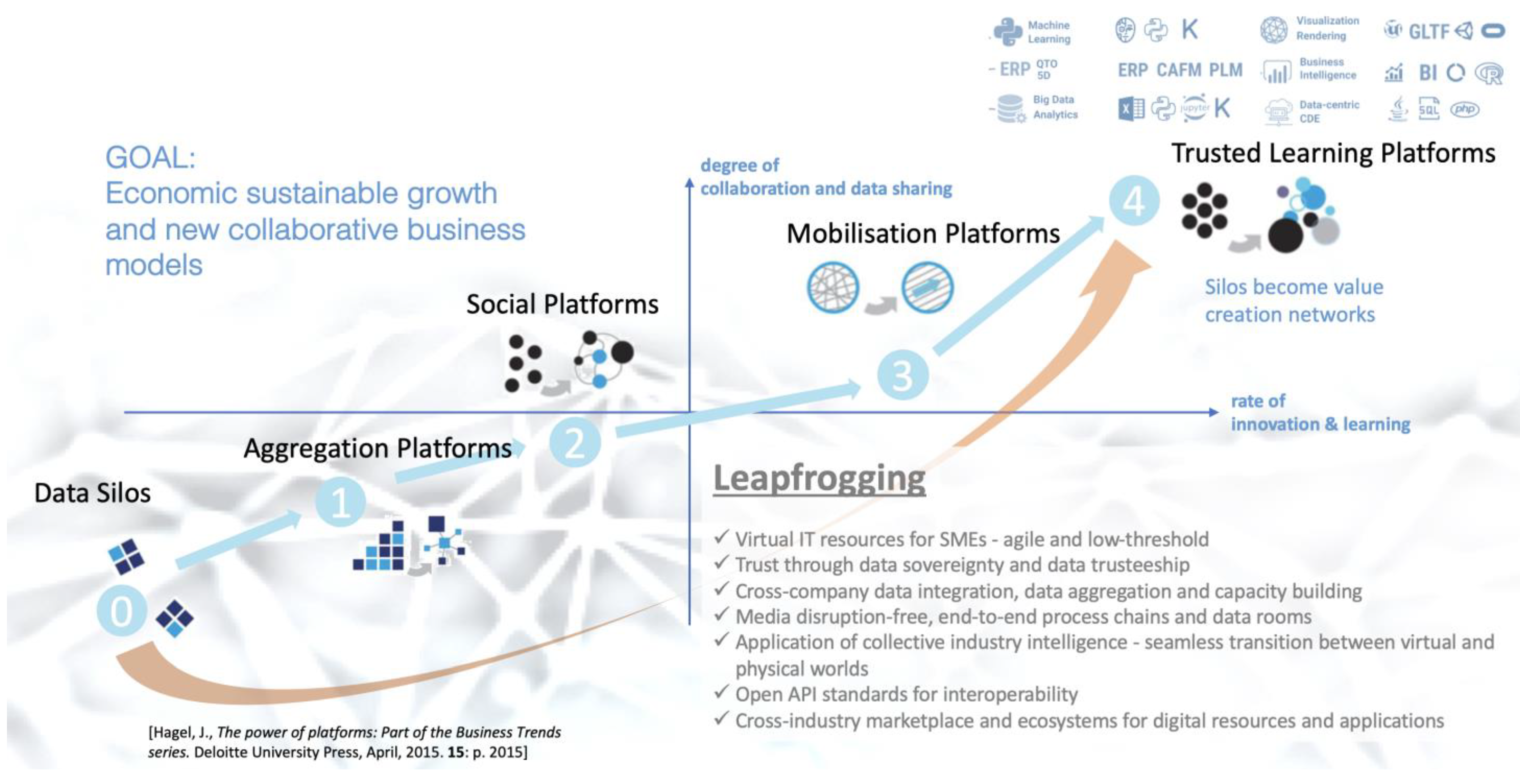 Buildings 13 00442 g001