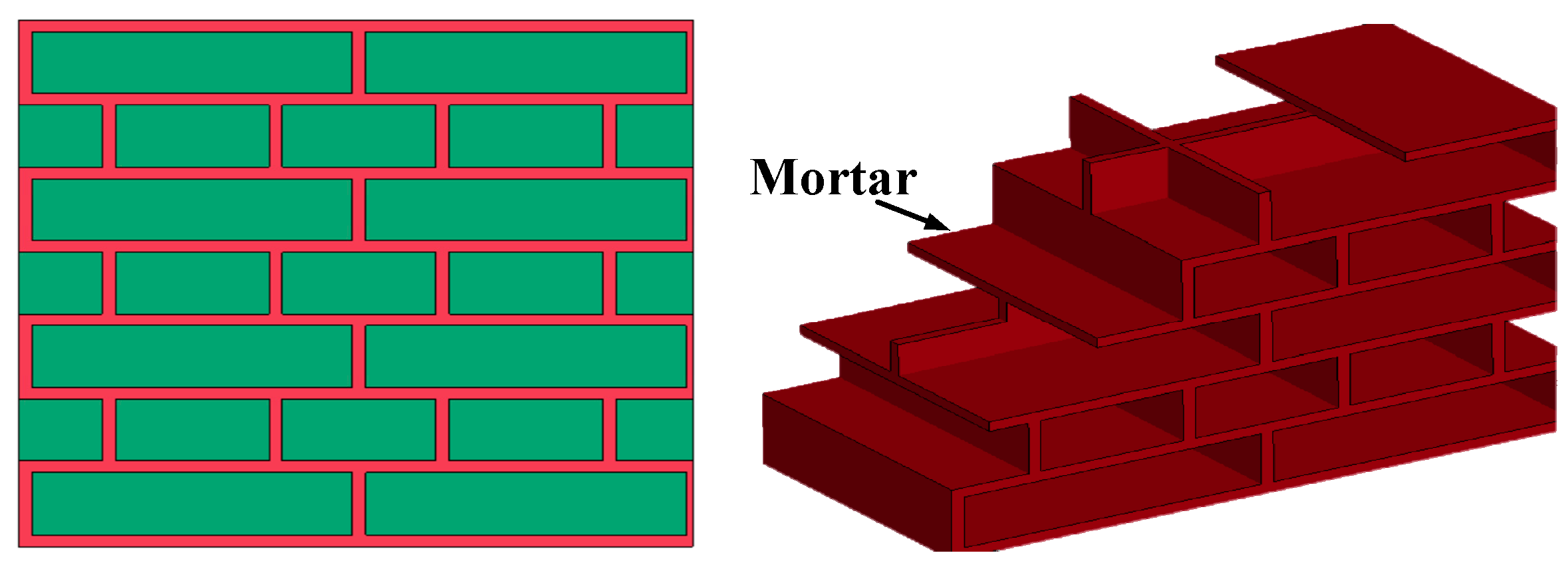 Buildings 13 00443 g001