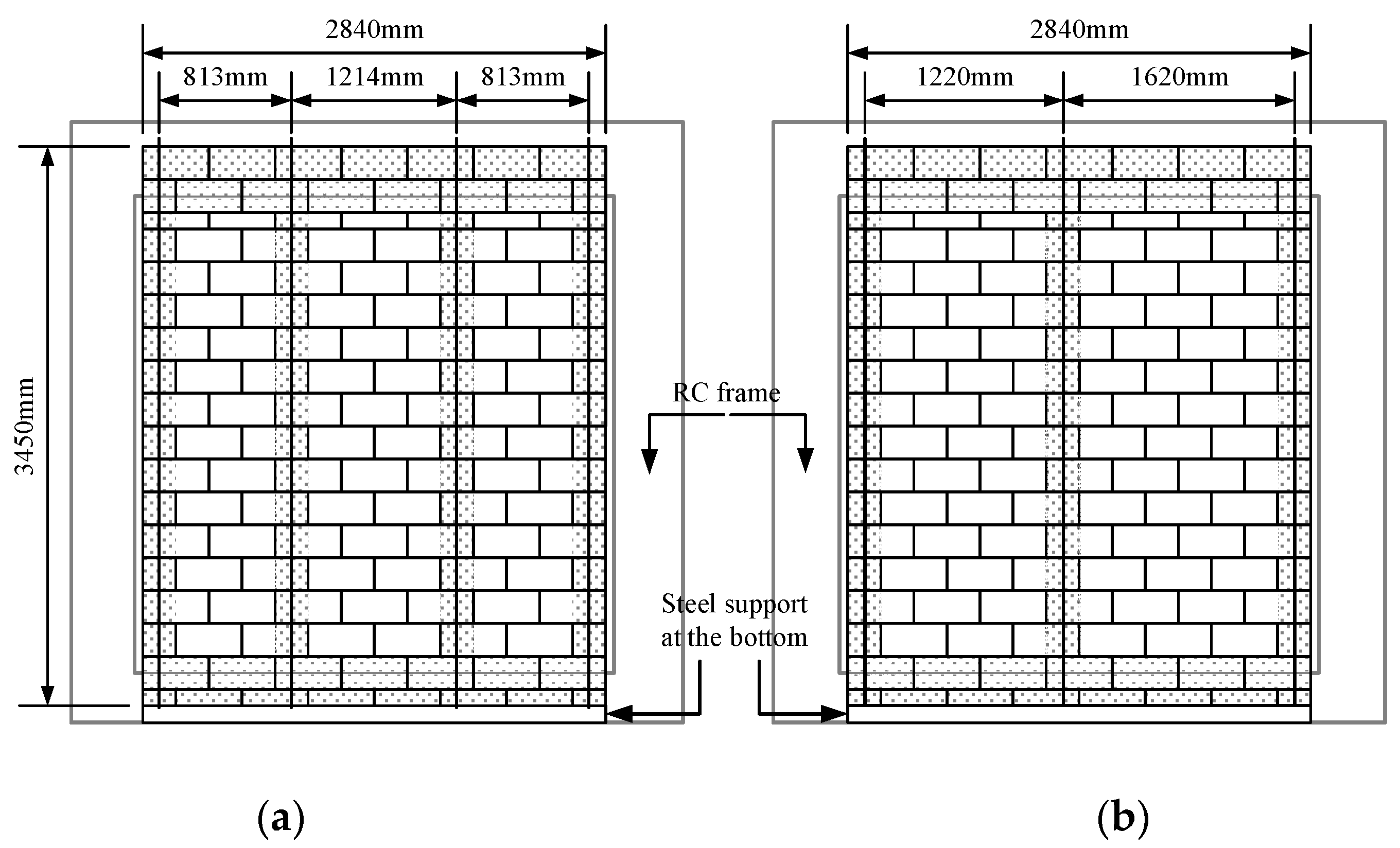 Buildings 13 00443 g008
