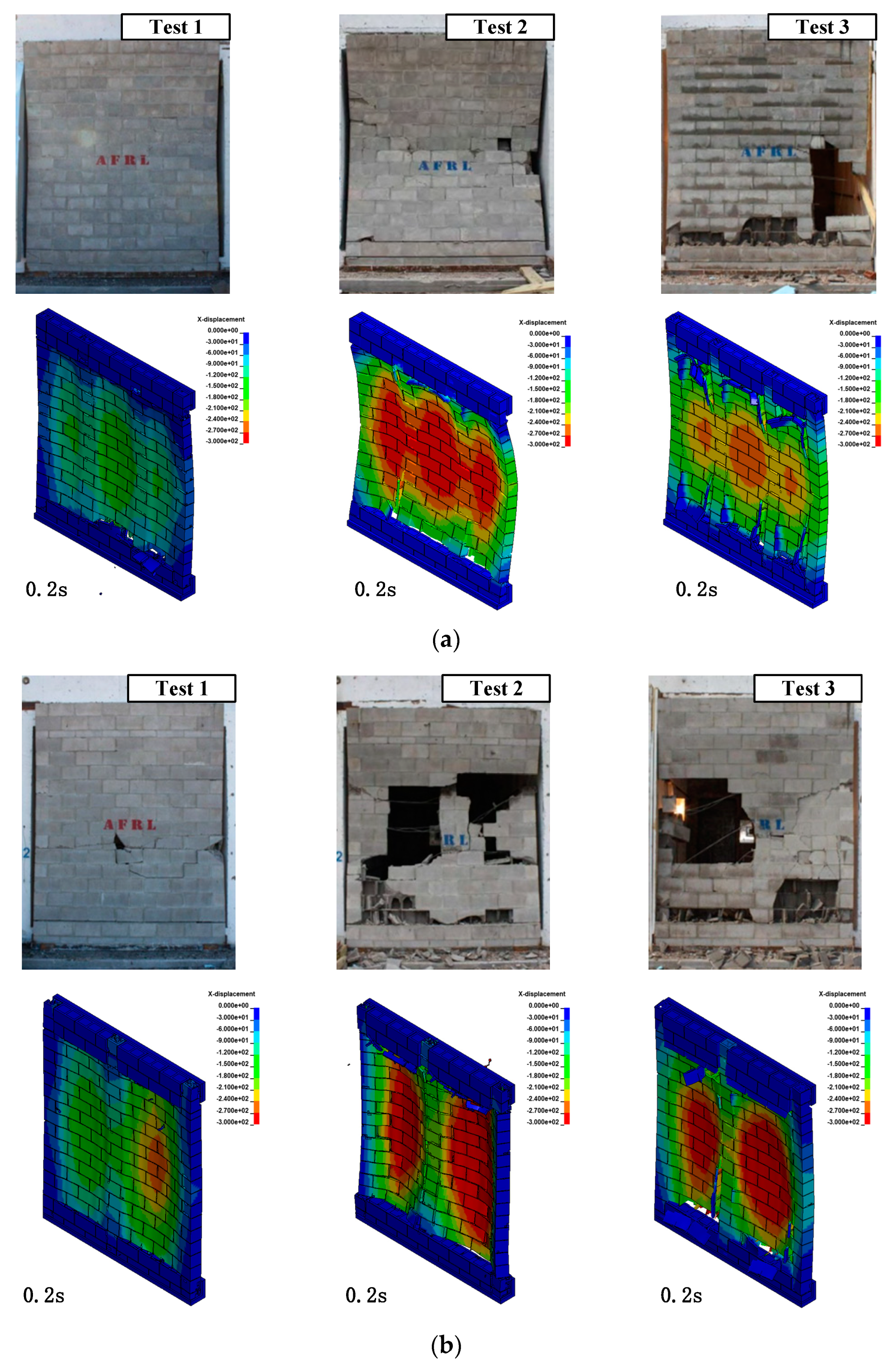 Buildings 13 00443 g012