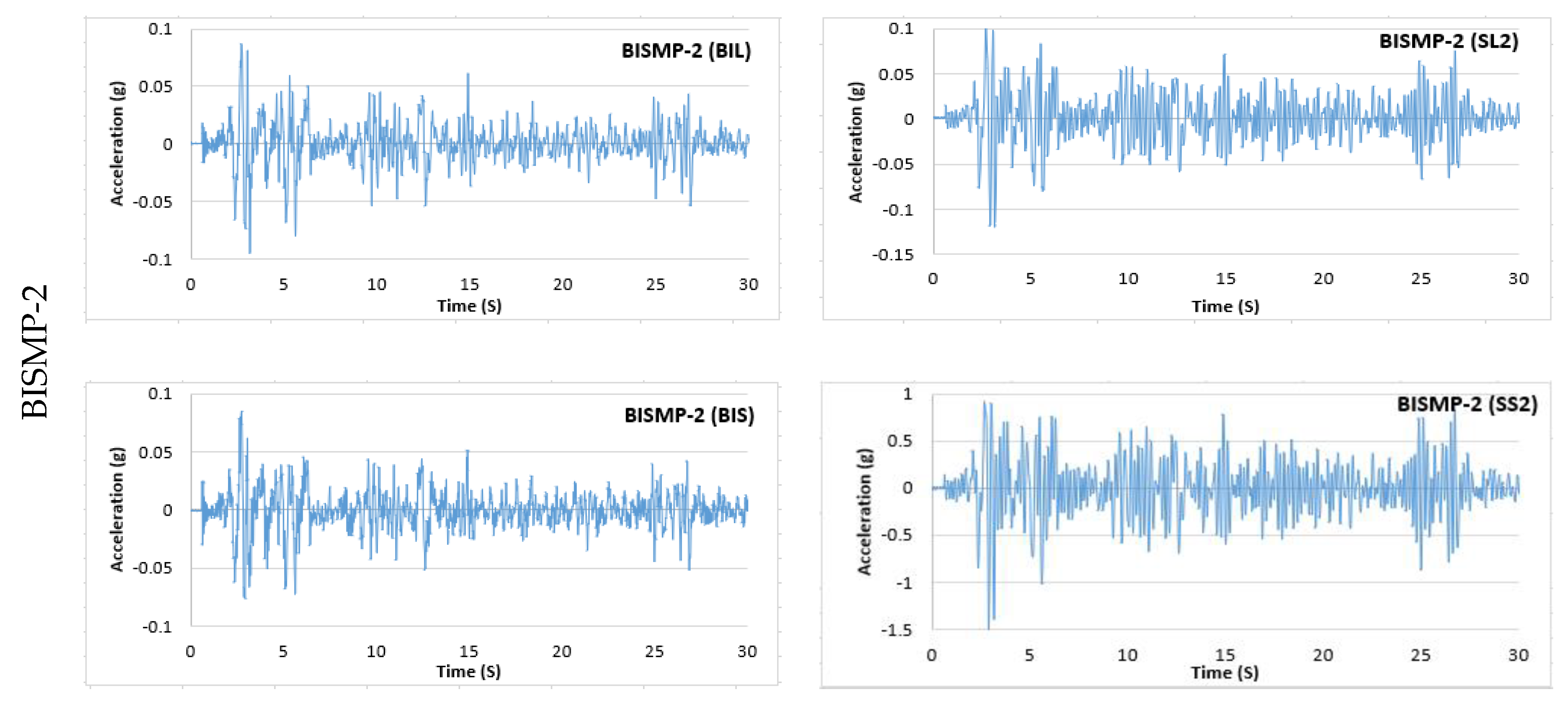 Buildings 13 00445 g008b Buildings 13 00445 g008b