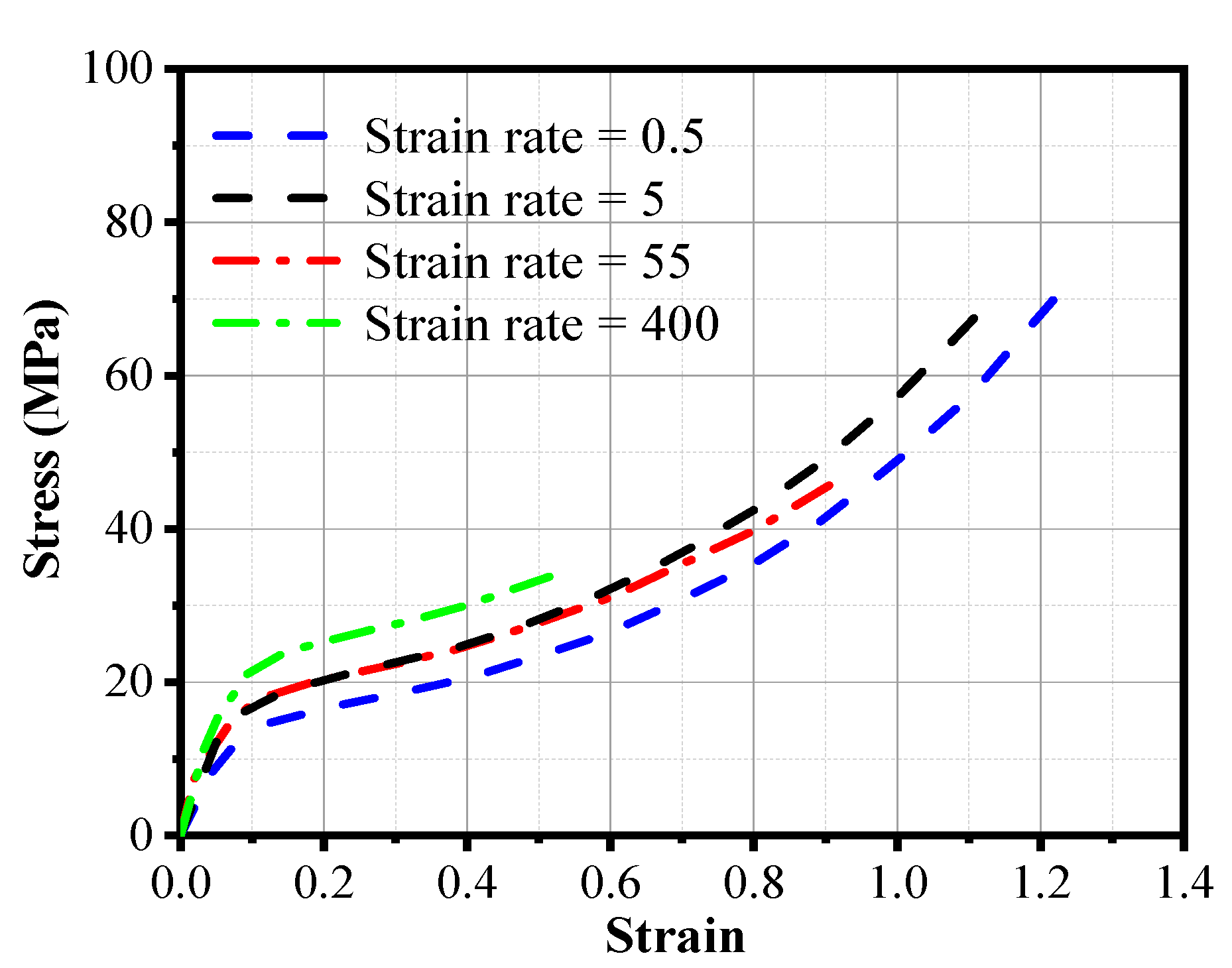 Buildings 13 00446 g001