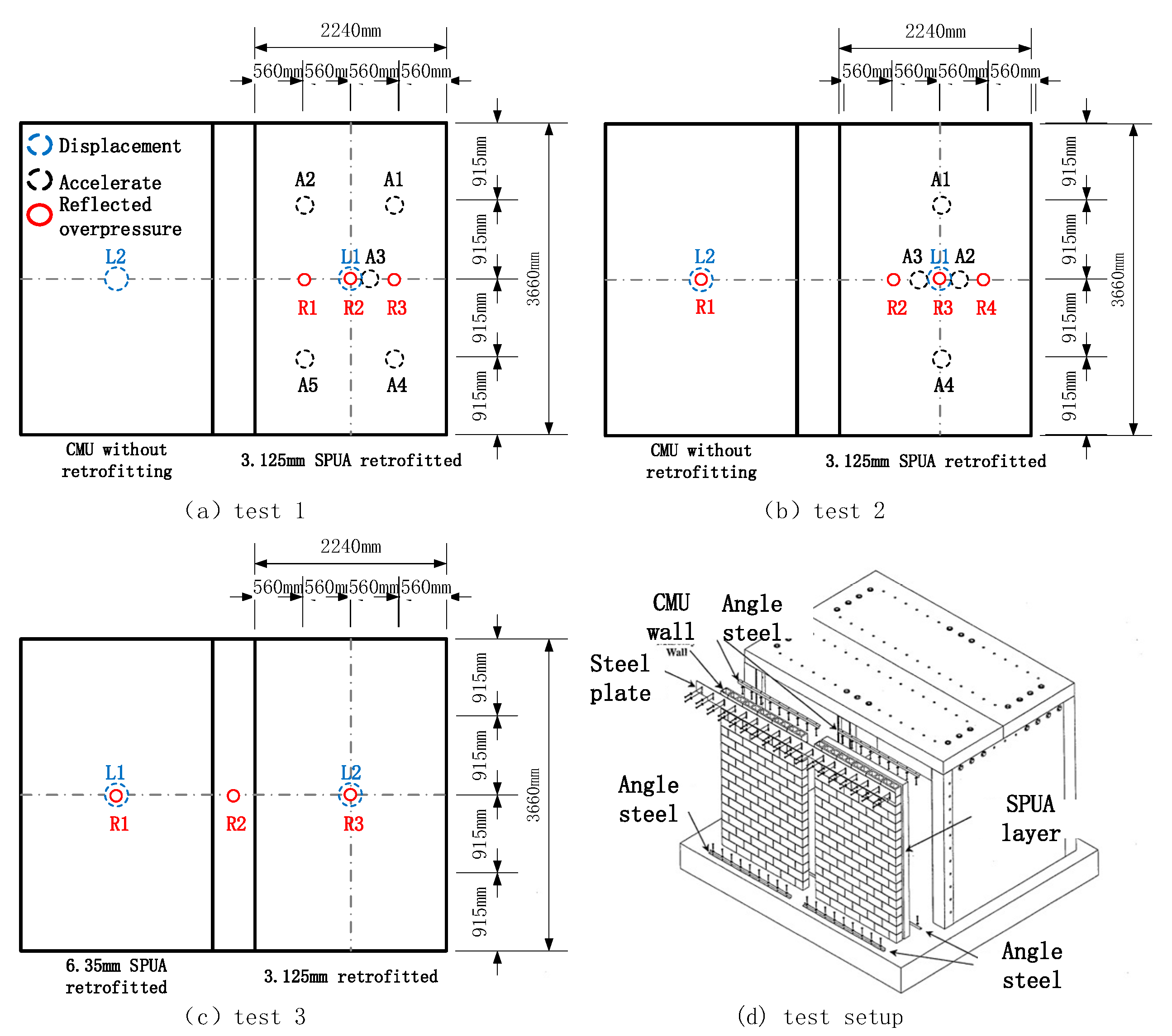 Buildings 13 00446 g002