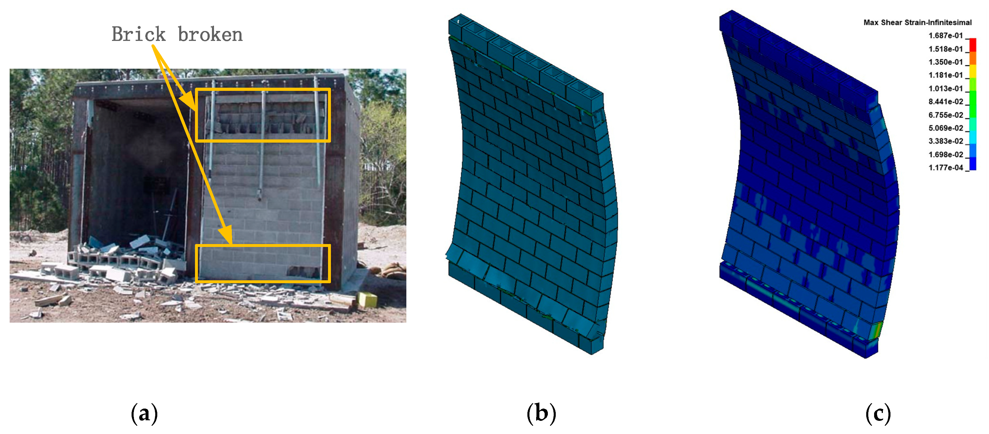 Buildings 13 00446 g007