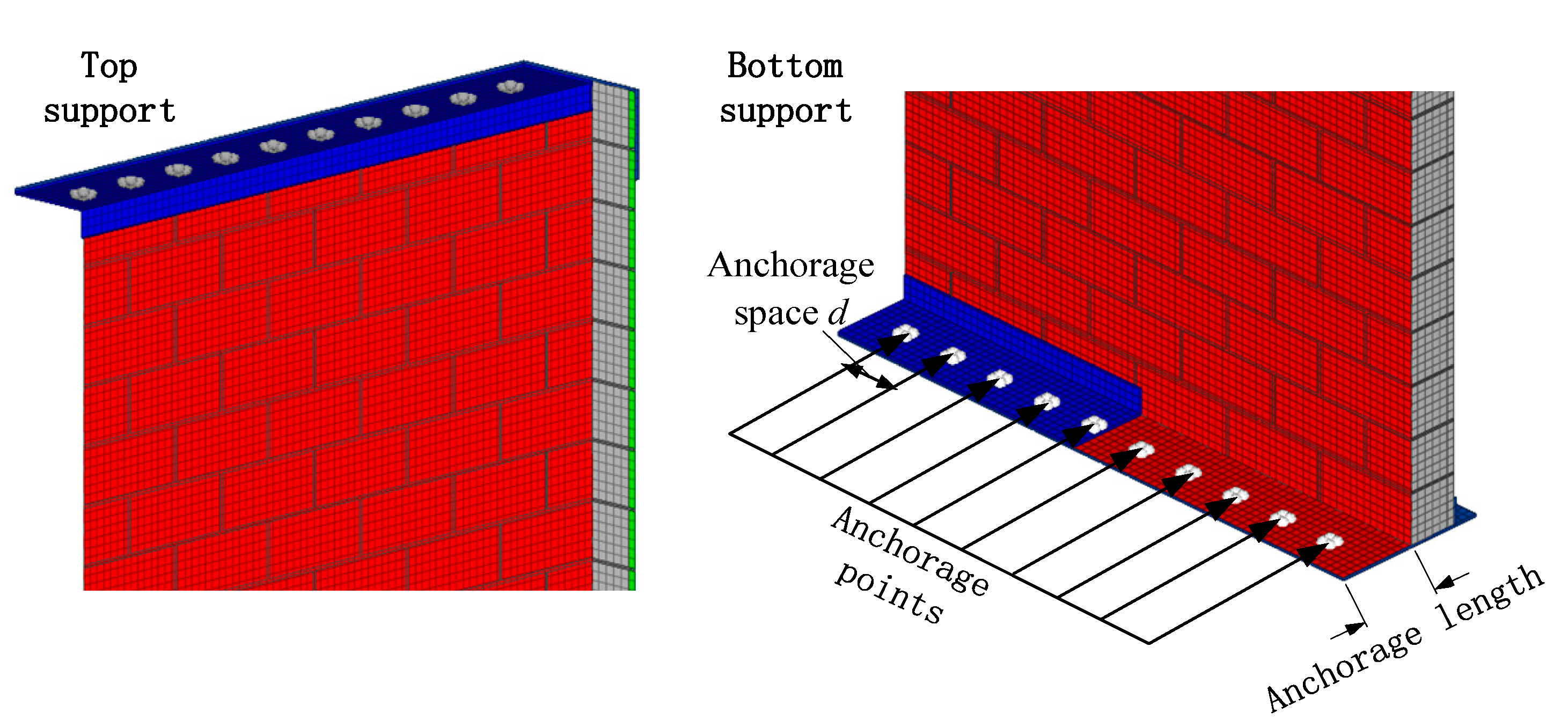 Buildings 13 00446 g016