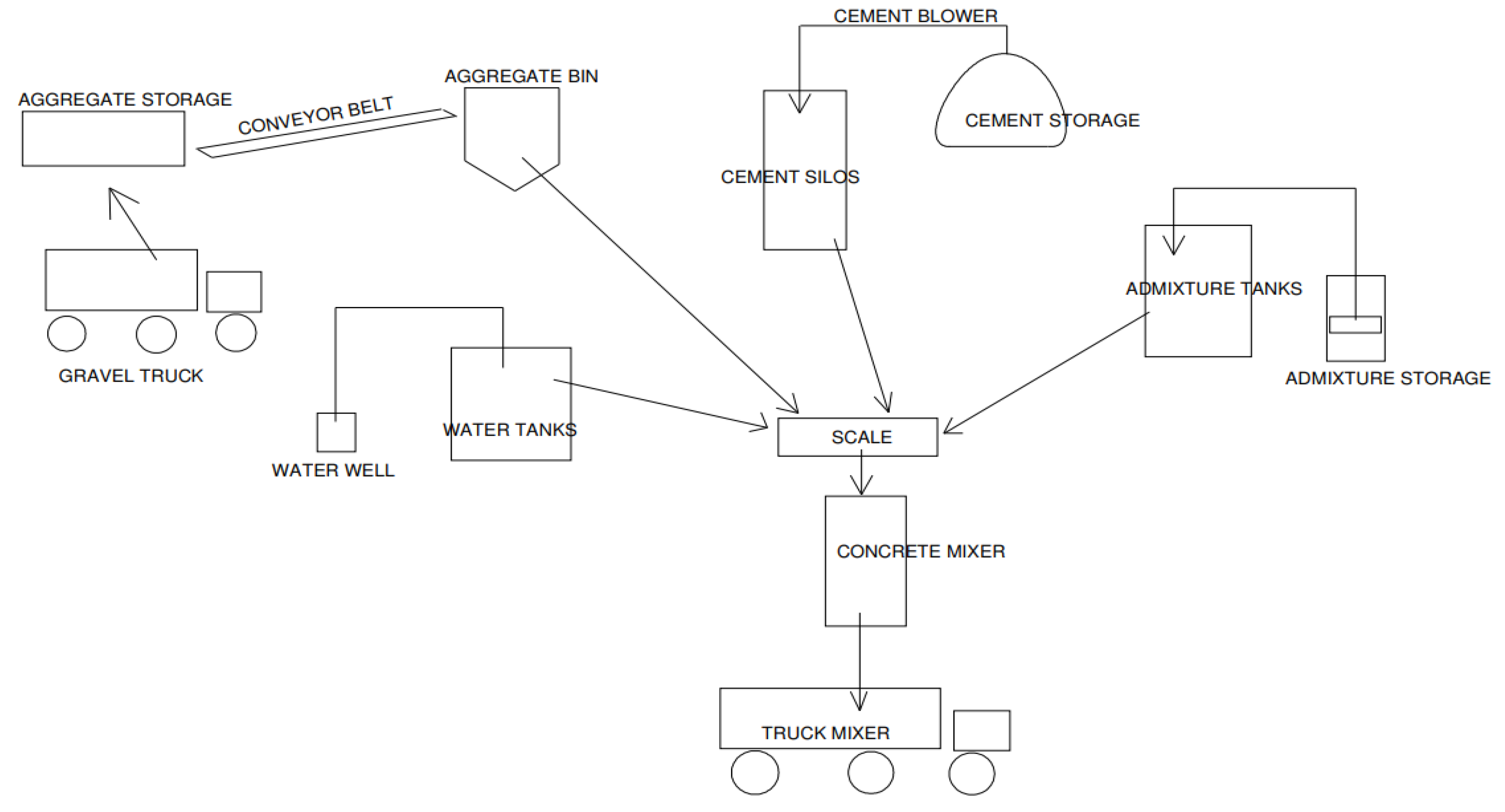 Buildings 13 00447 g001