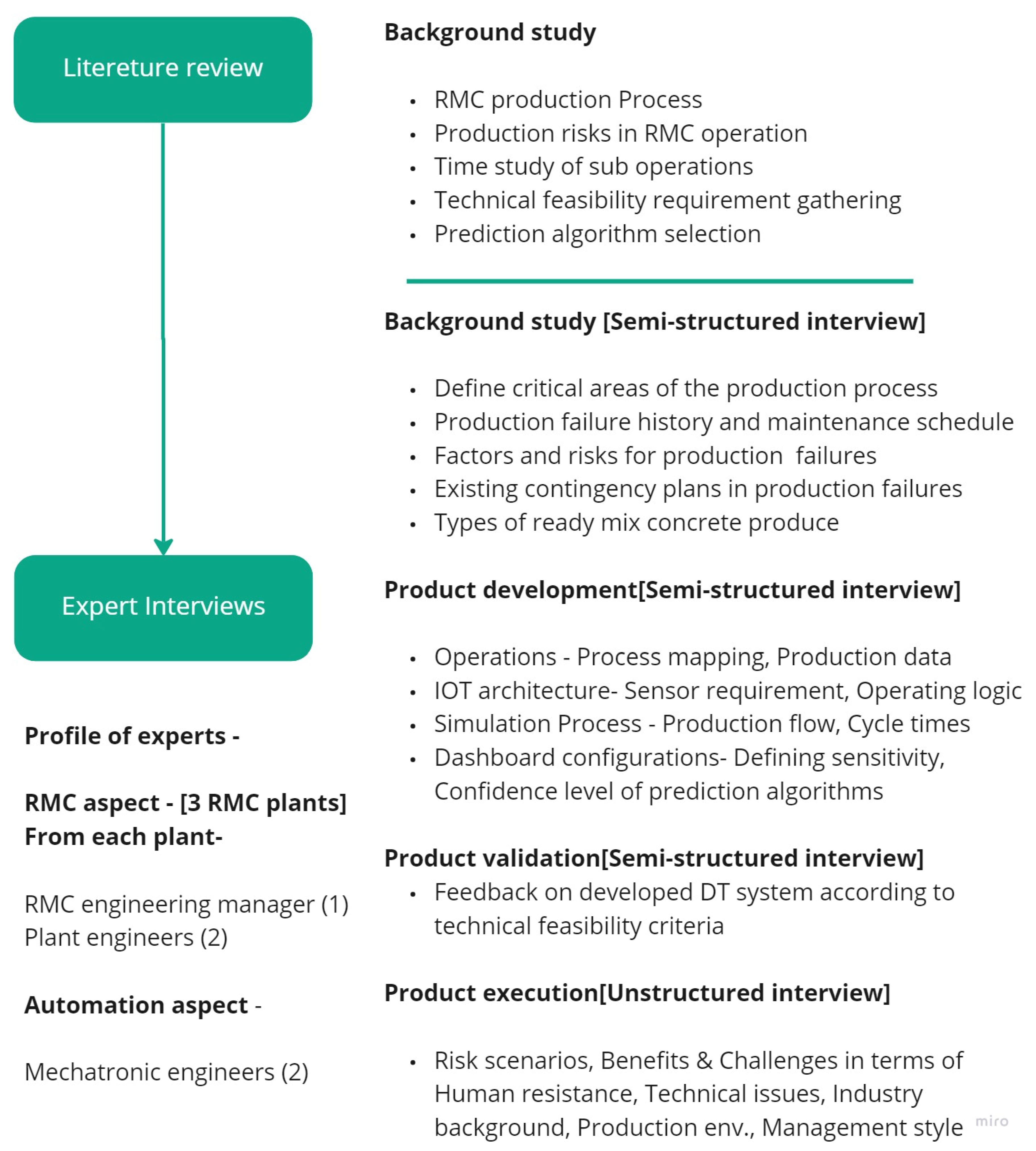 Buildings 13 00447 g005