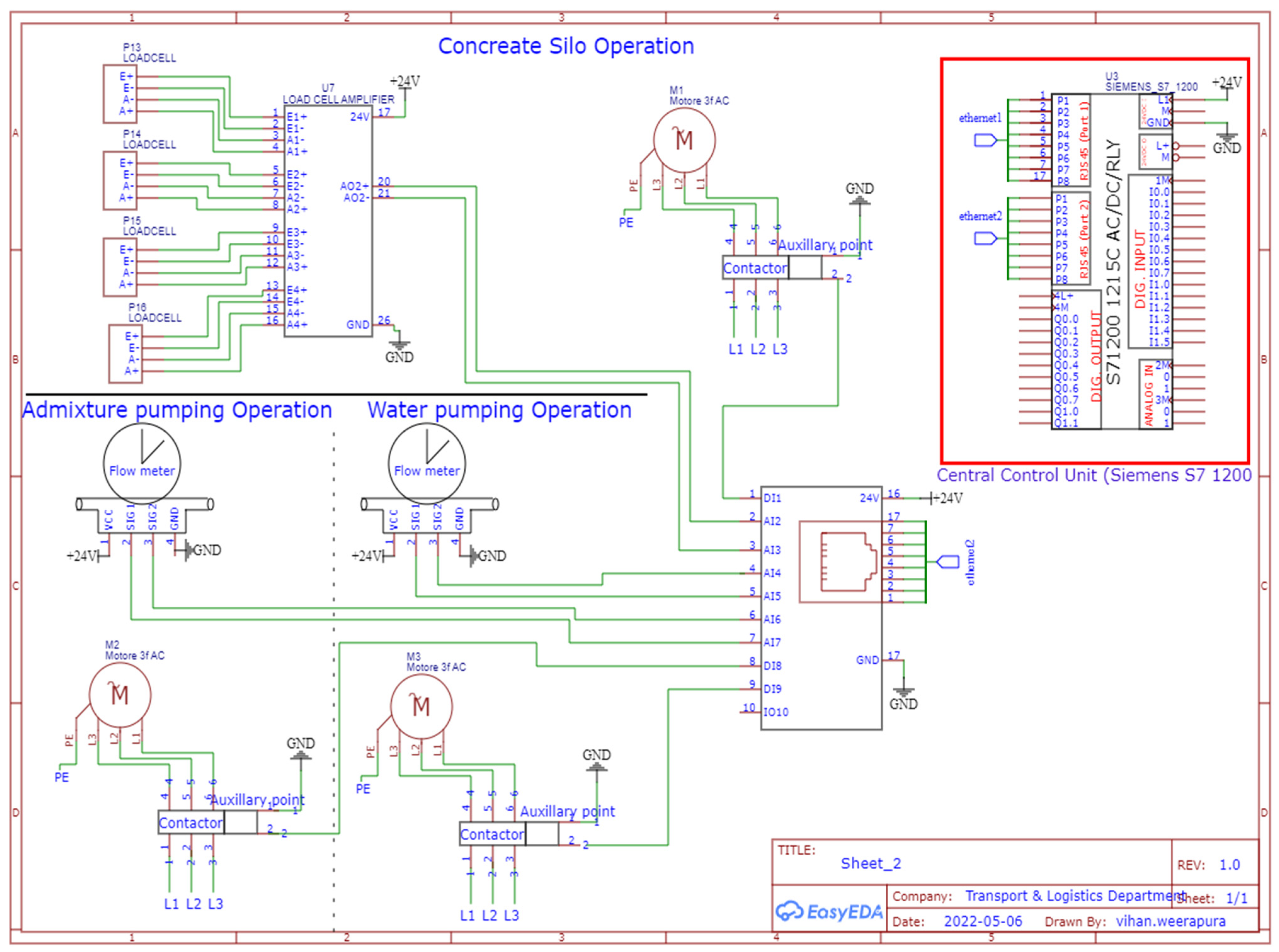 Buildings 13 00447 g014
