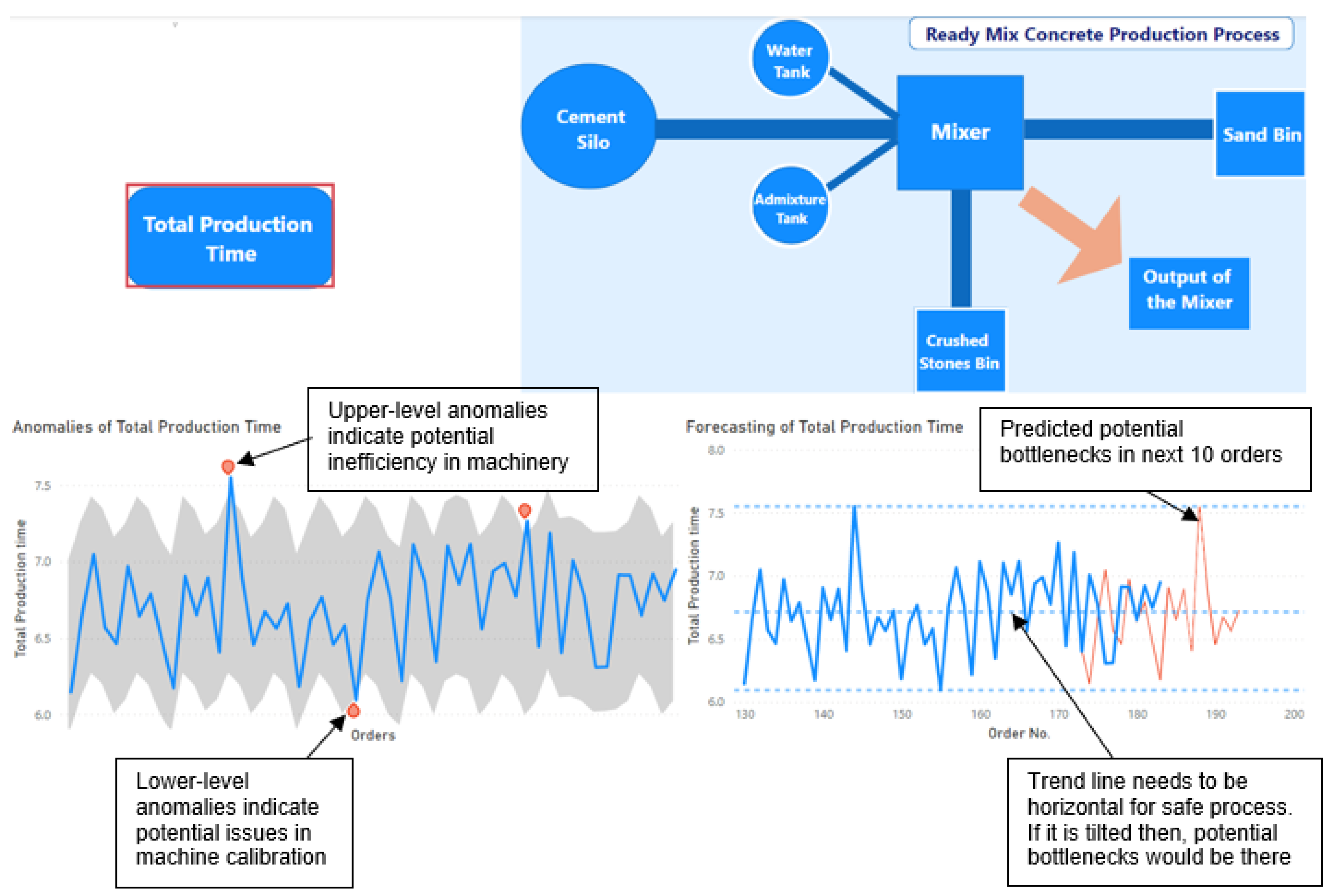Buildings 13 00447 g018