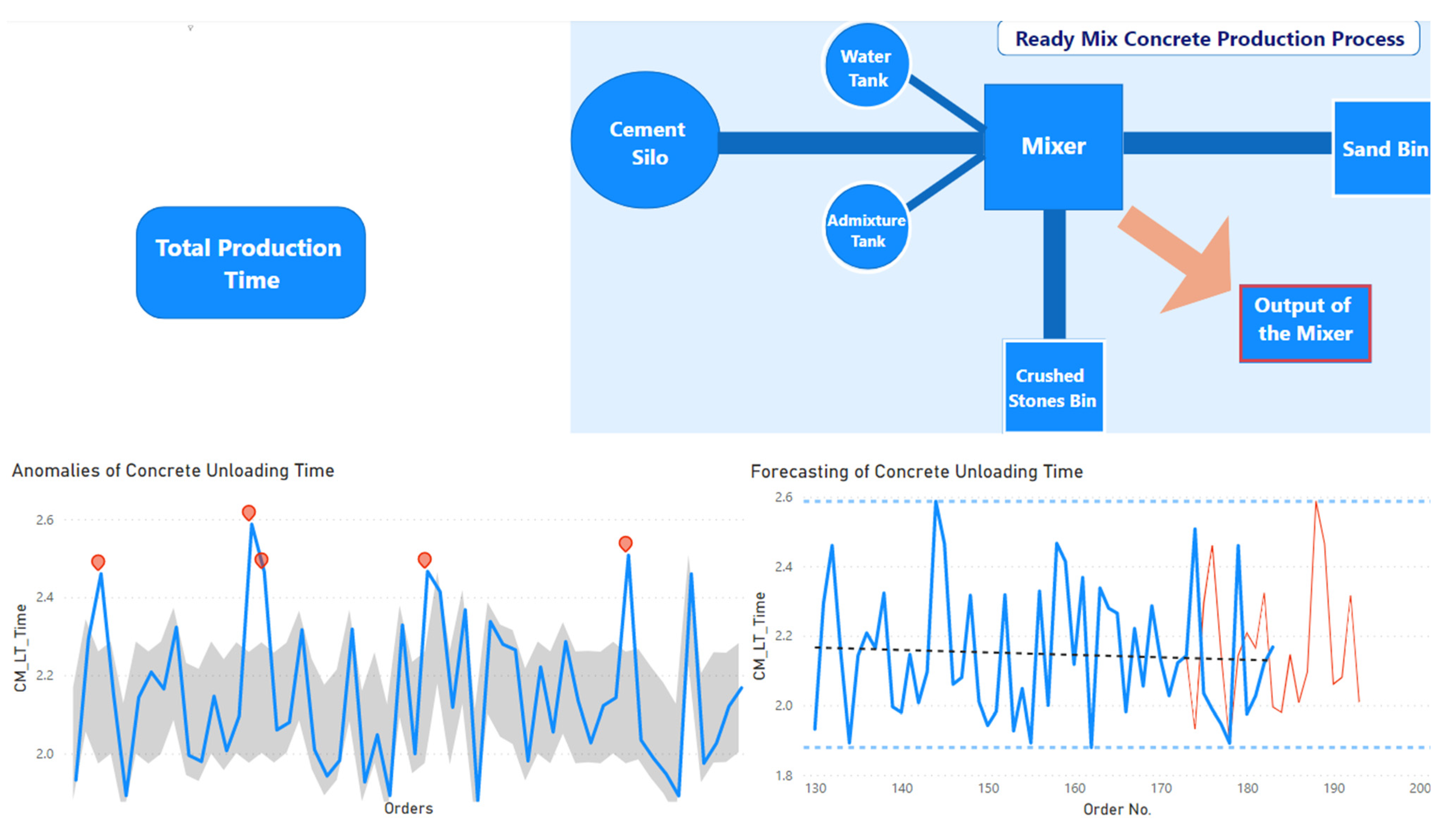 Buildings 13 00447 g024