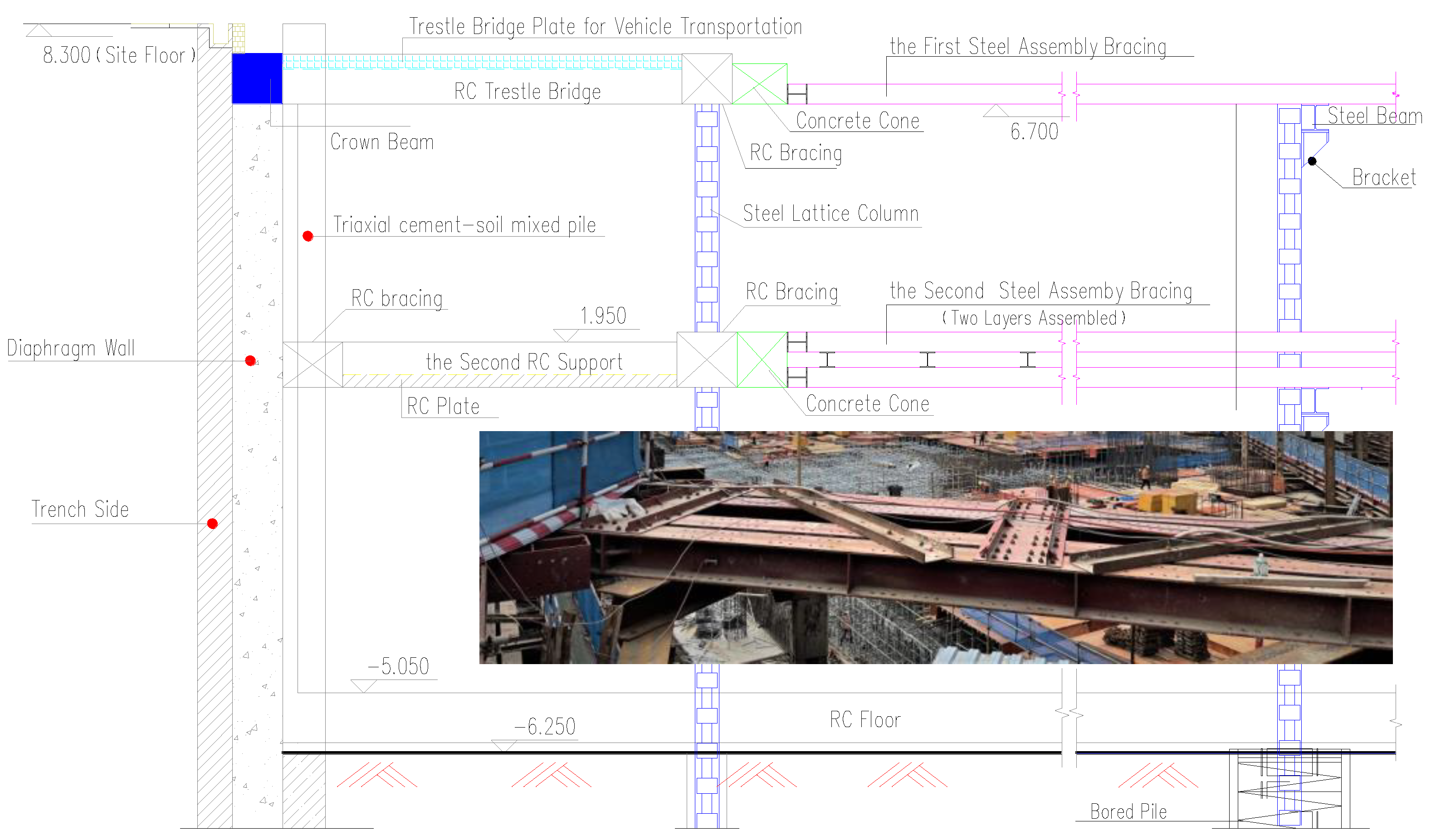 Buildings 13 00450 g002