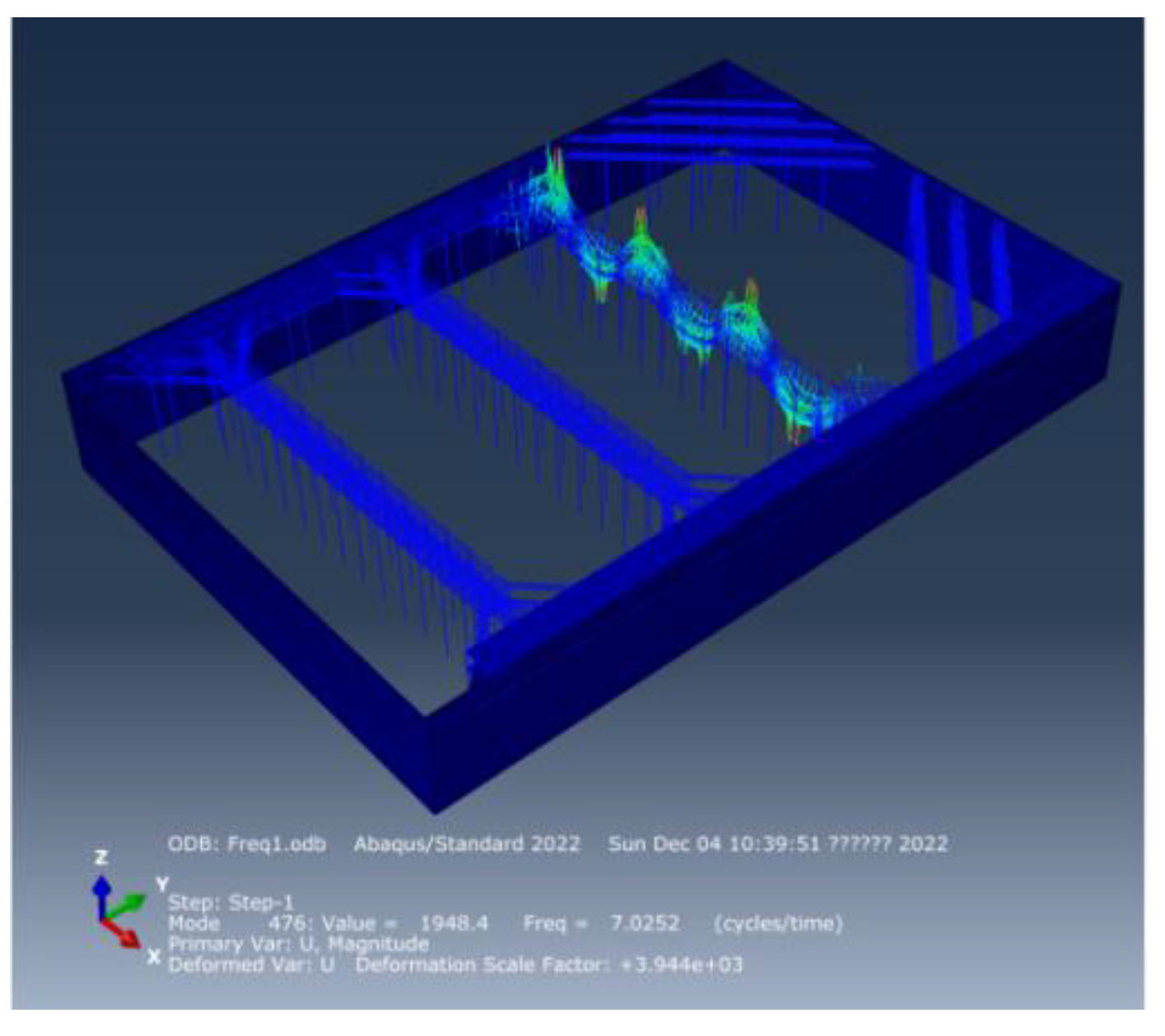 Buildings 13 00450 g008