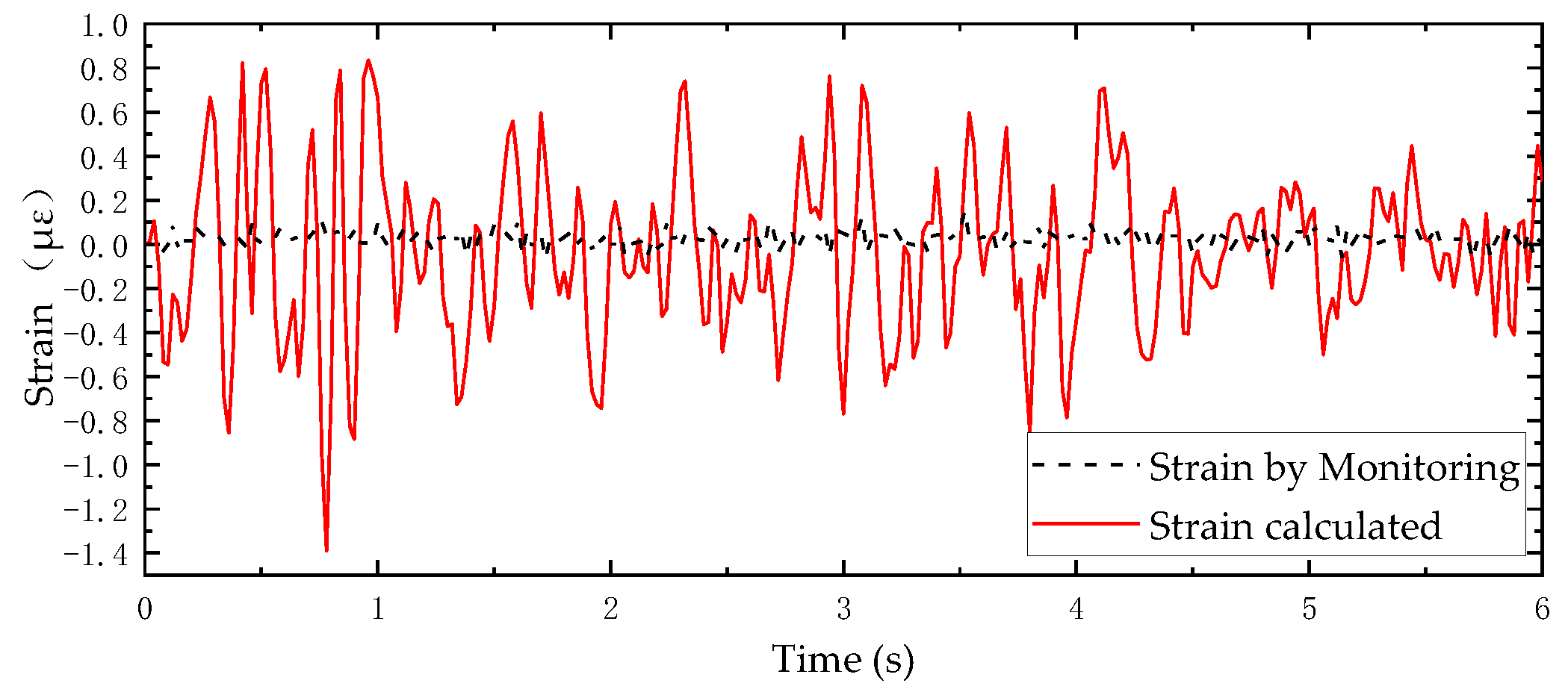 Buildings 13 00450 g019