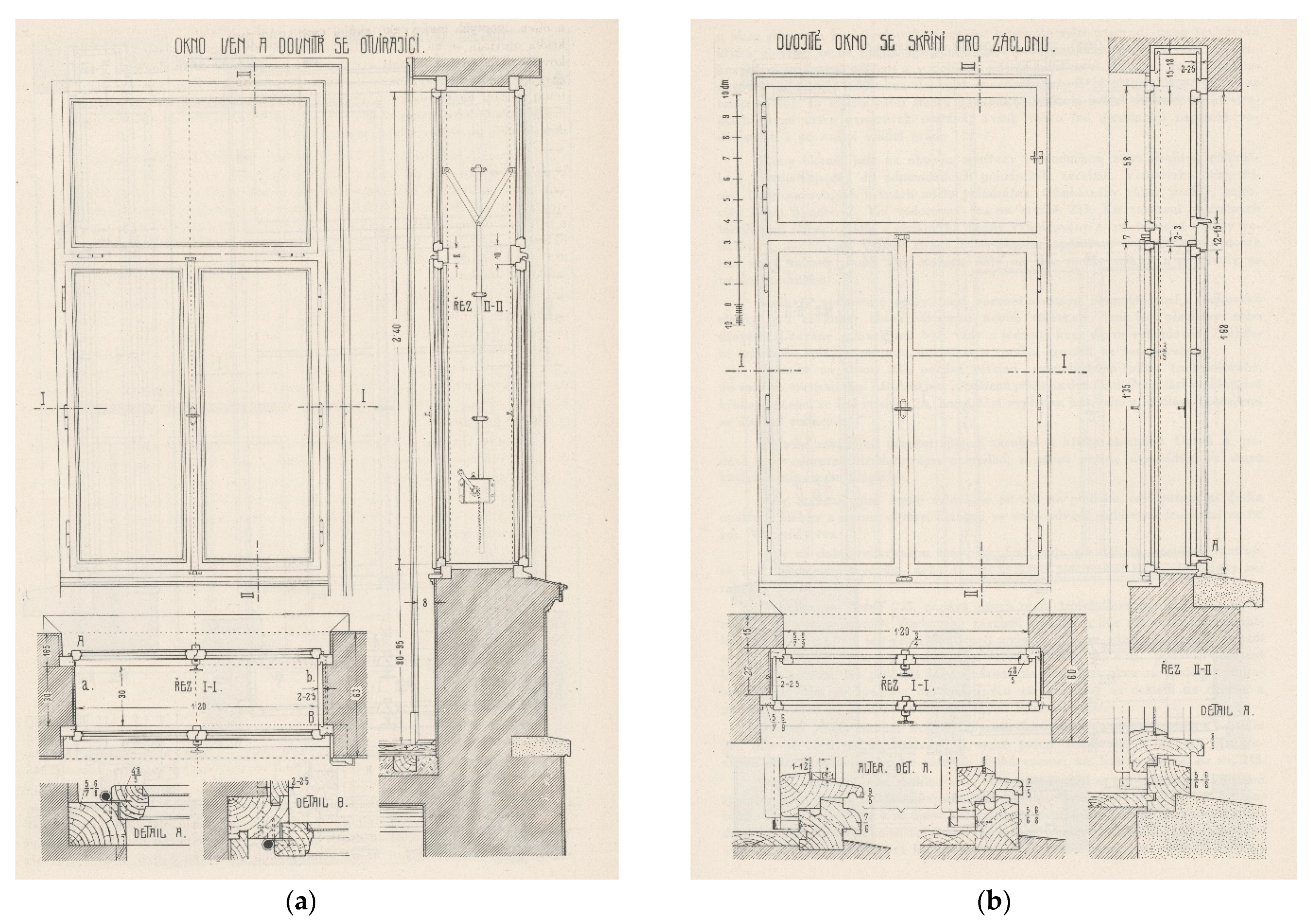 Buildings 13 00451 g005