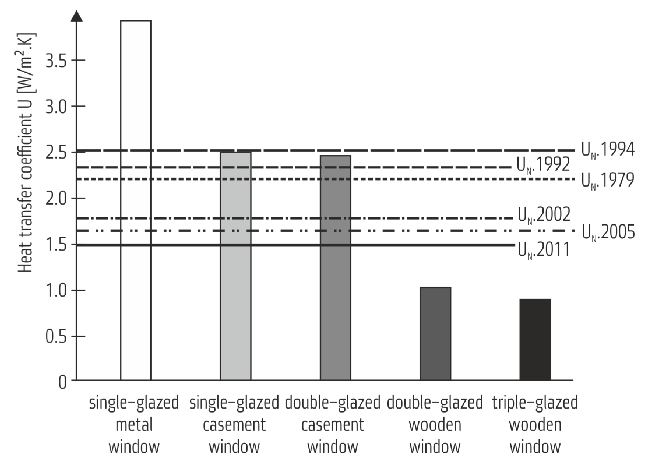 Buildings 13 00451 g009