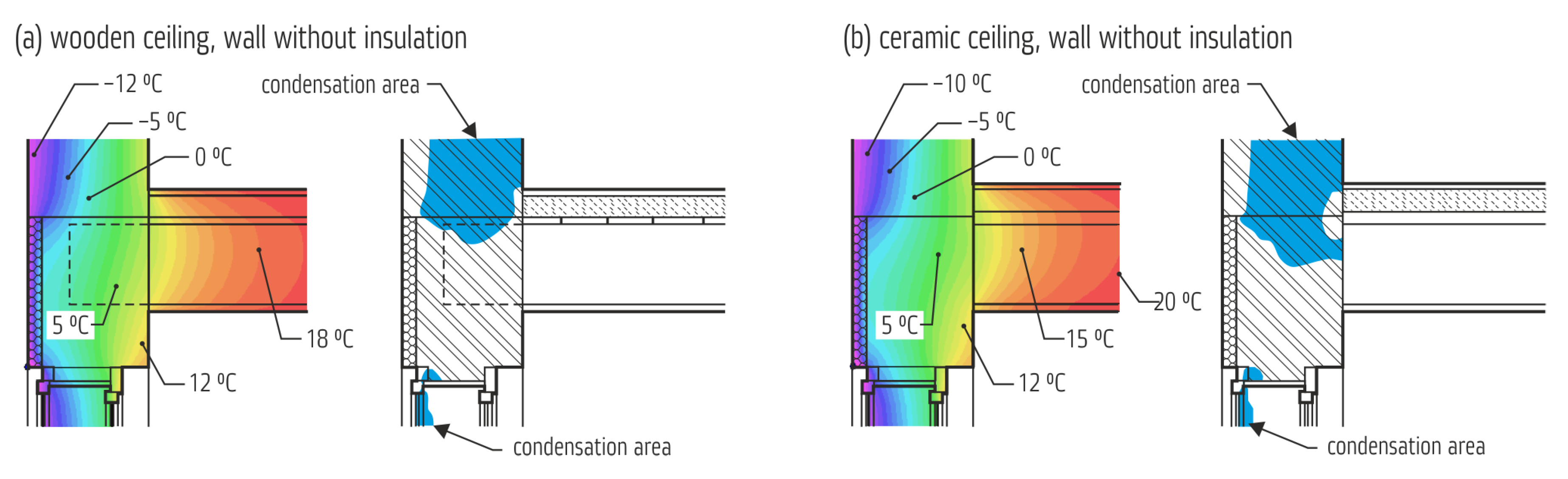 Buildings 13 00451 g013