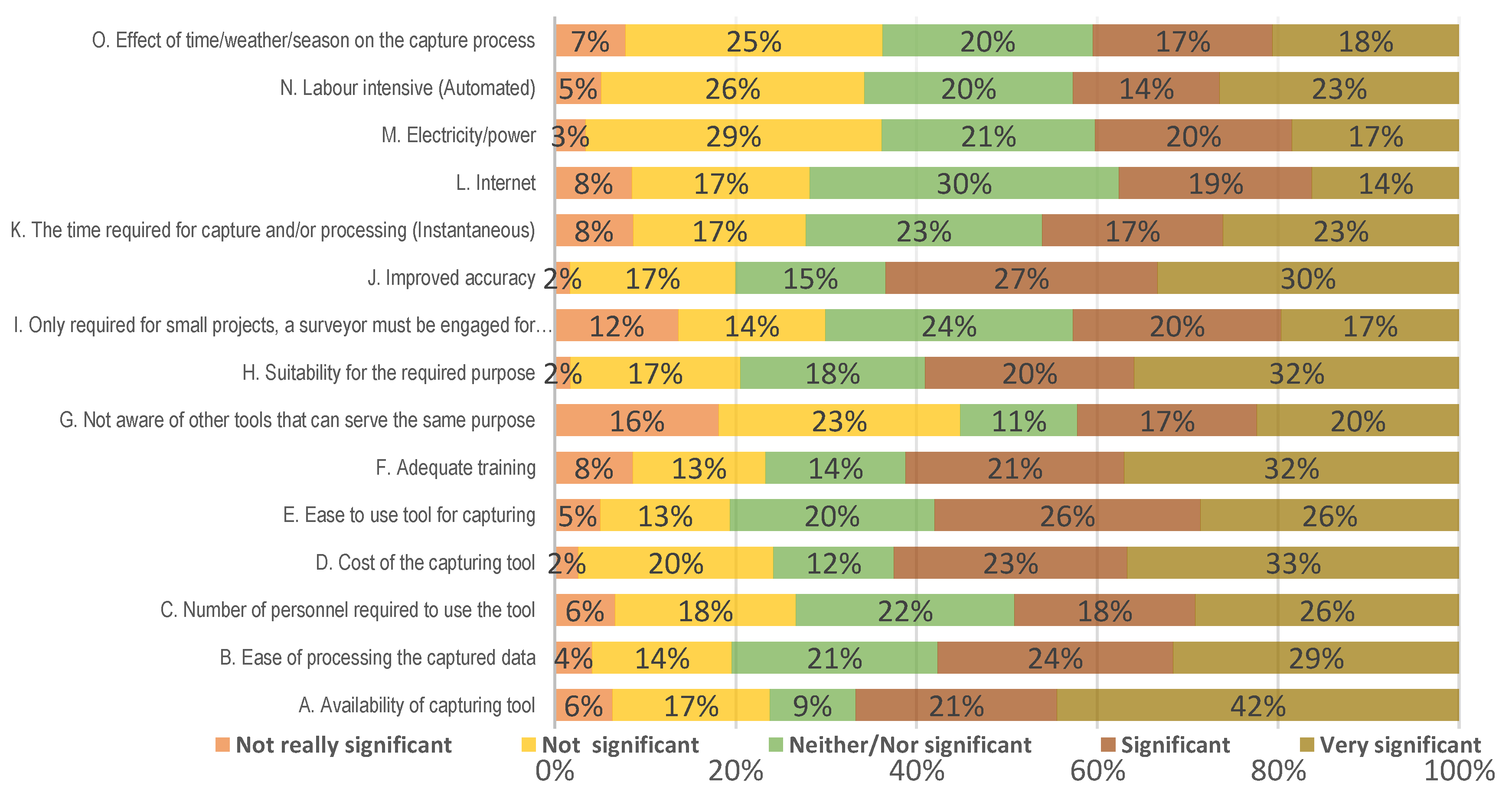 Buildings 13 00452 g005