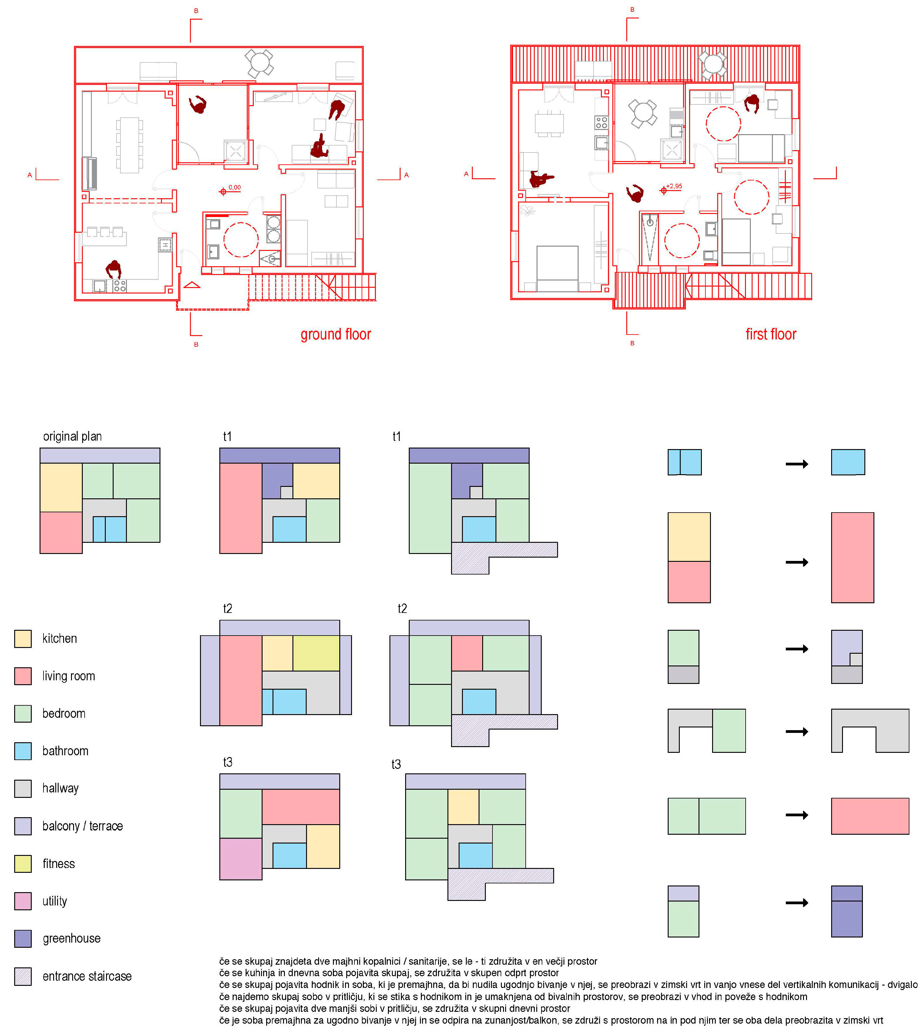 Buildings 13 00453 g005