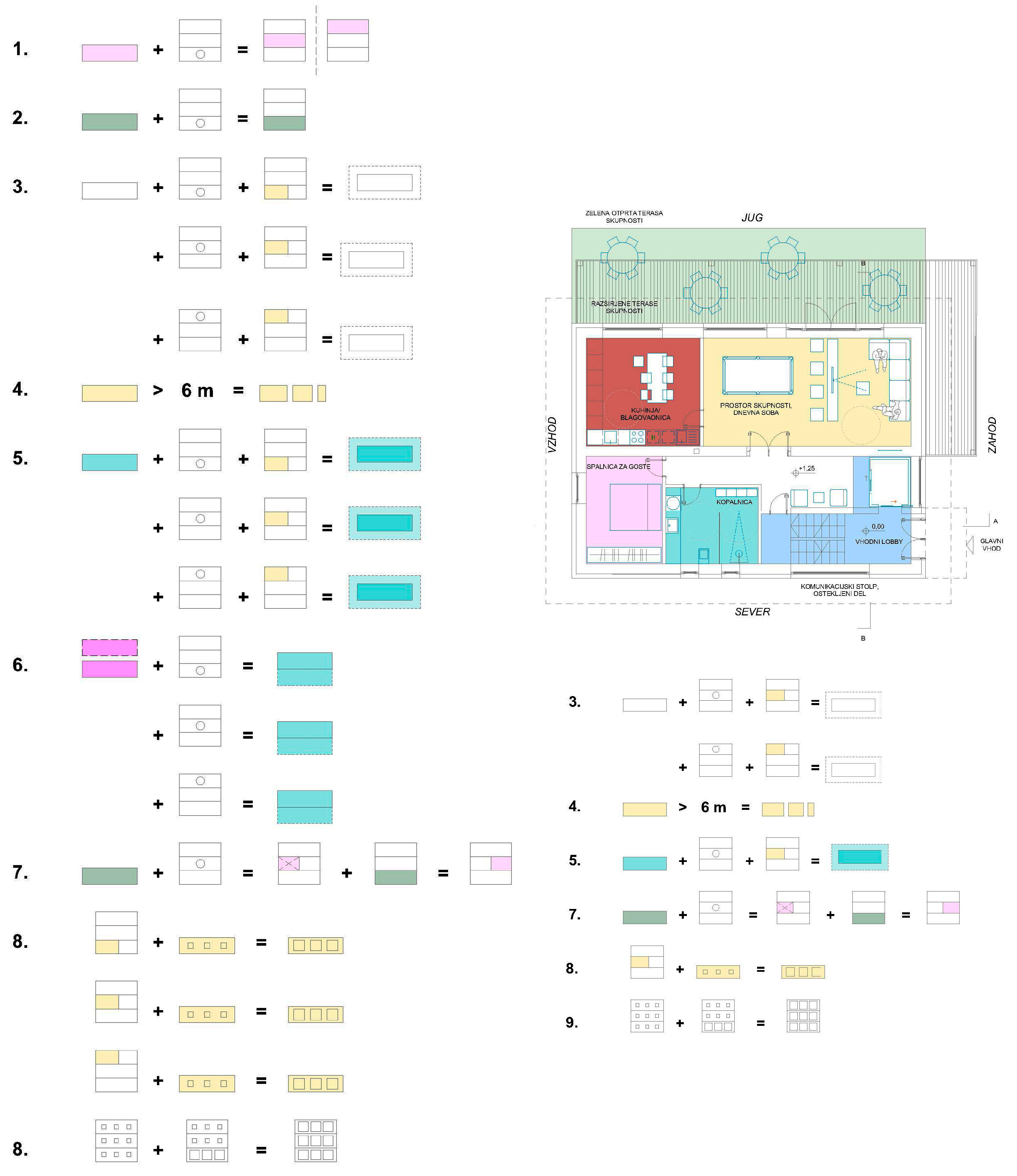 Buildings 13 00453 g006