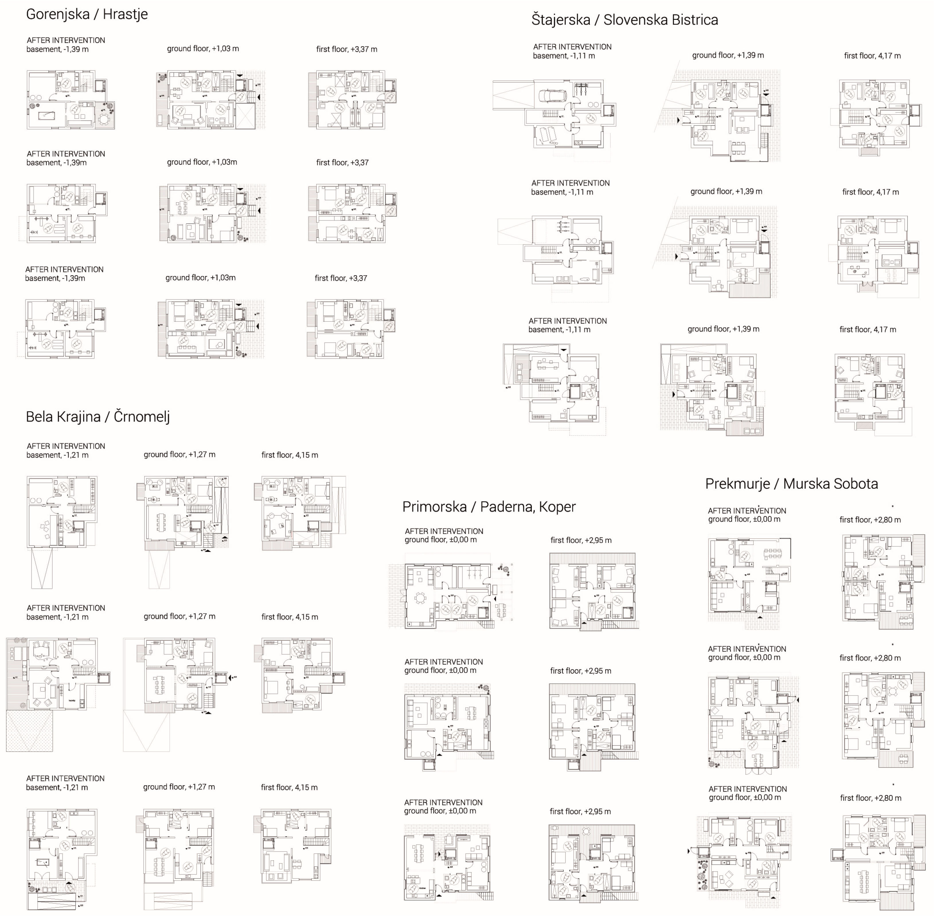 Buildings 13 00453 g007
