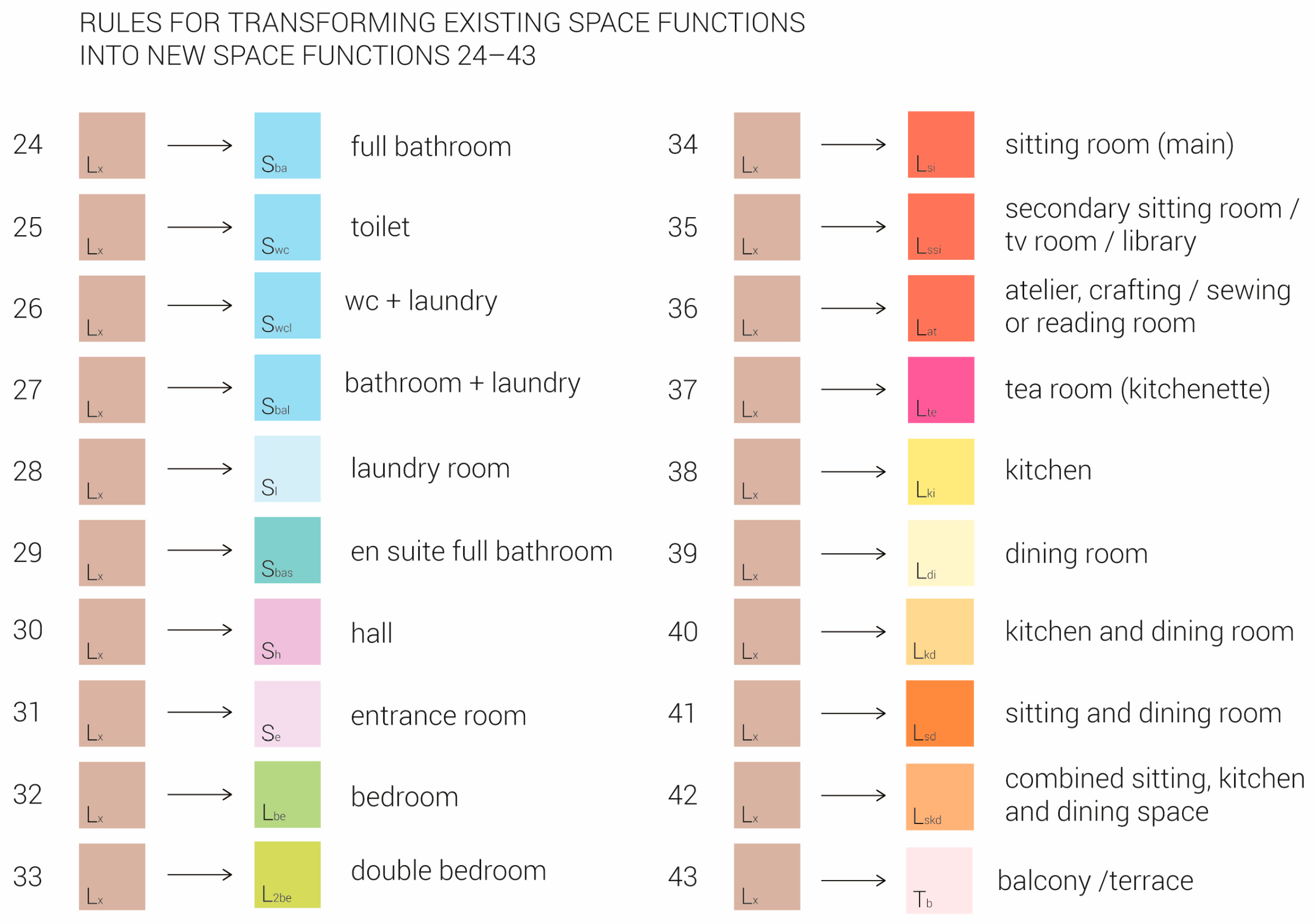 Buildings 13 00453 g011