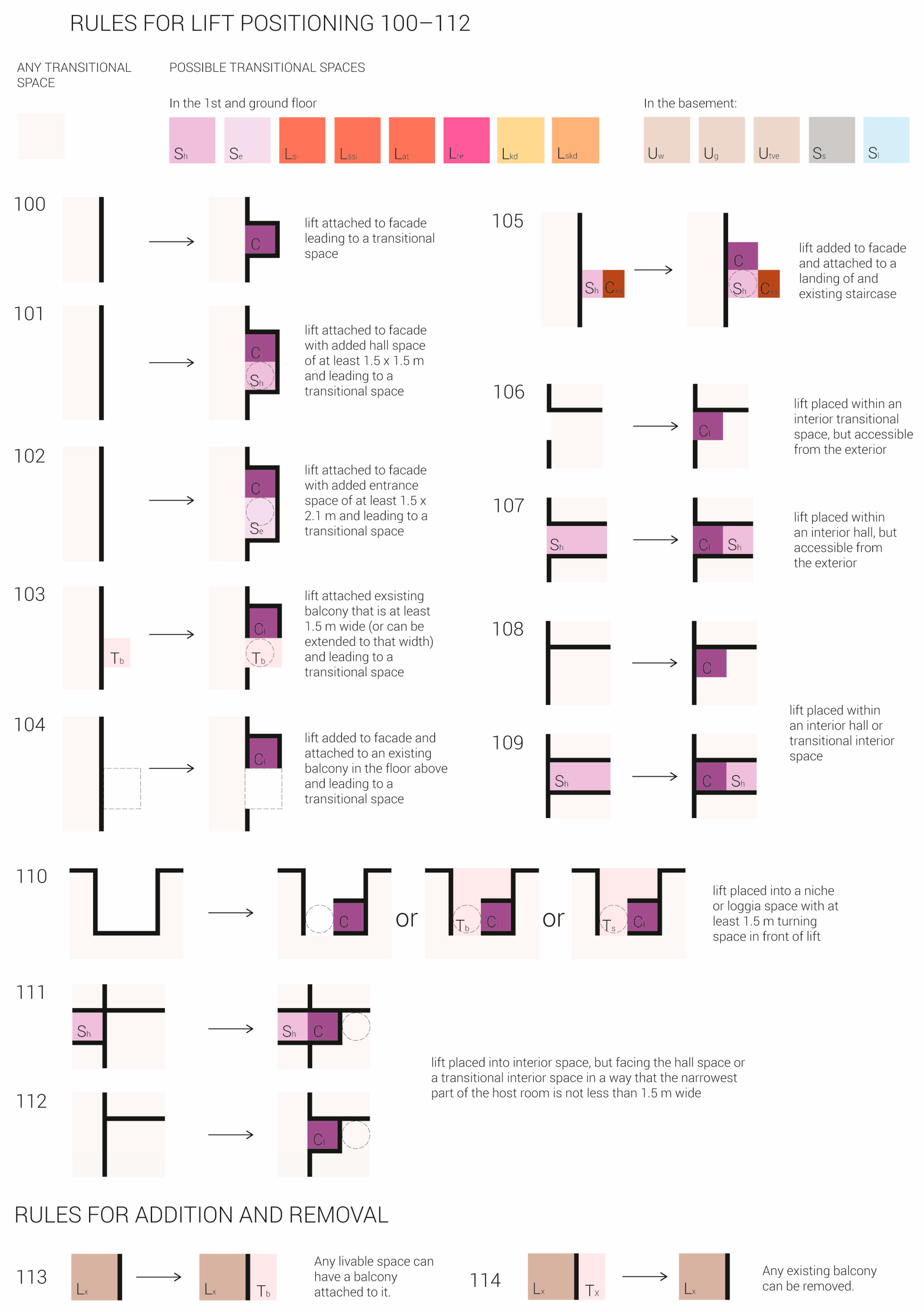 Buildings 13 00453 g015