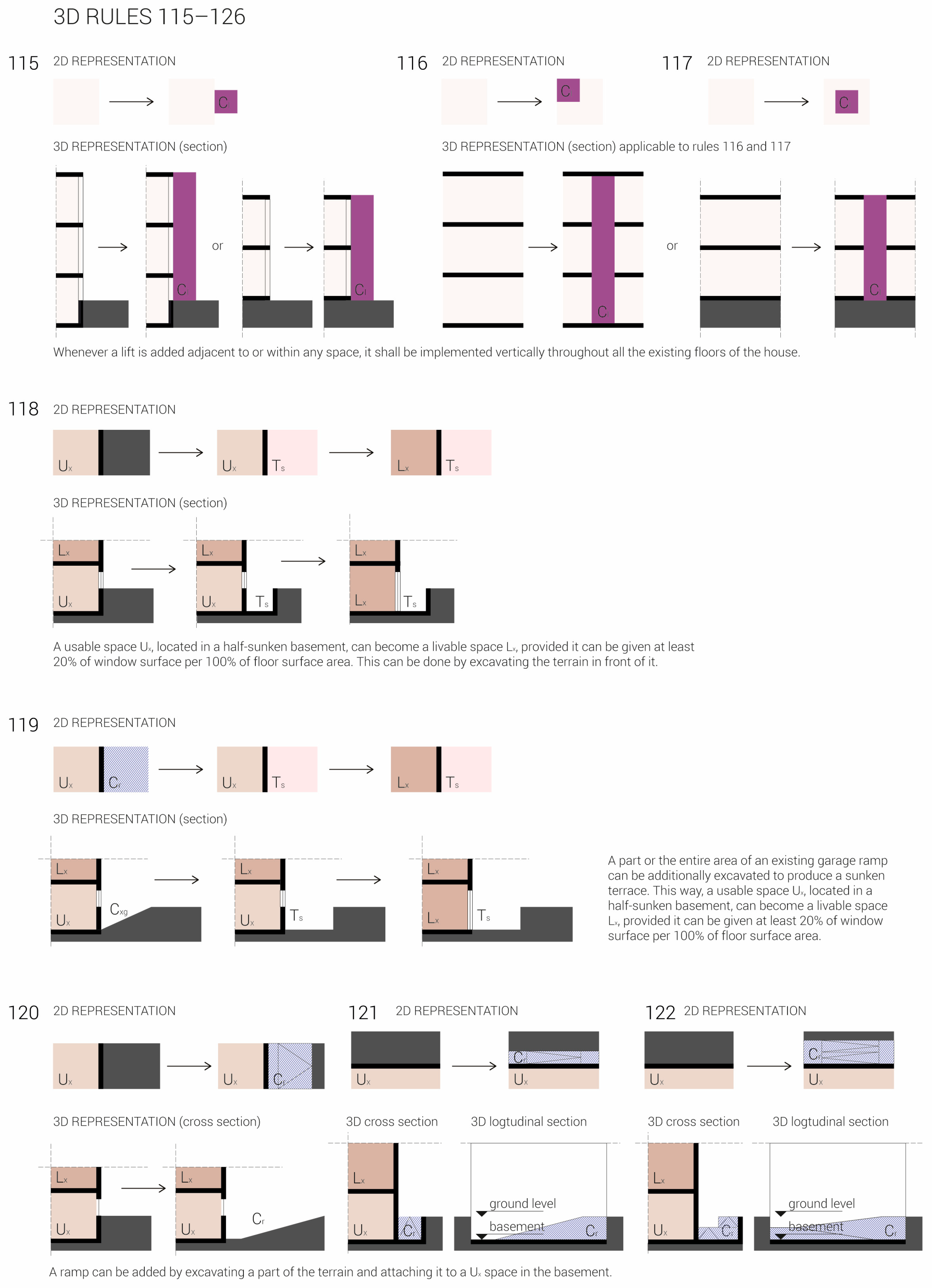 Buildings 13 00453 g016