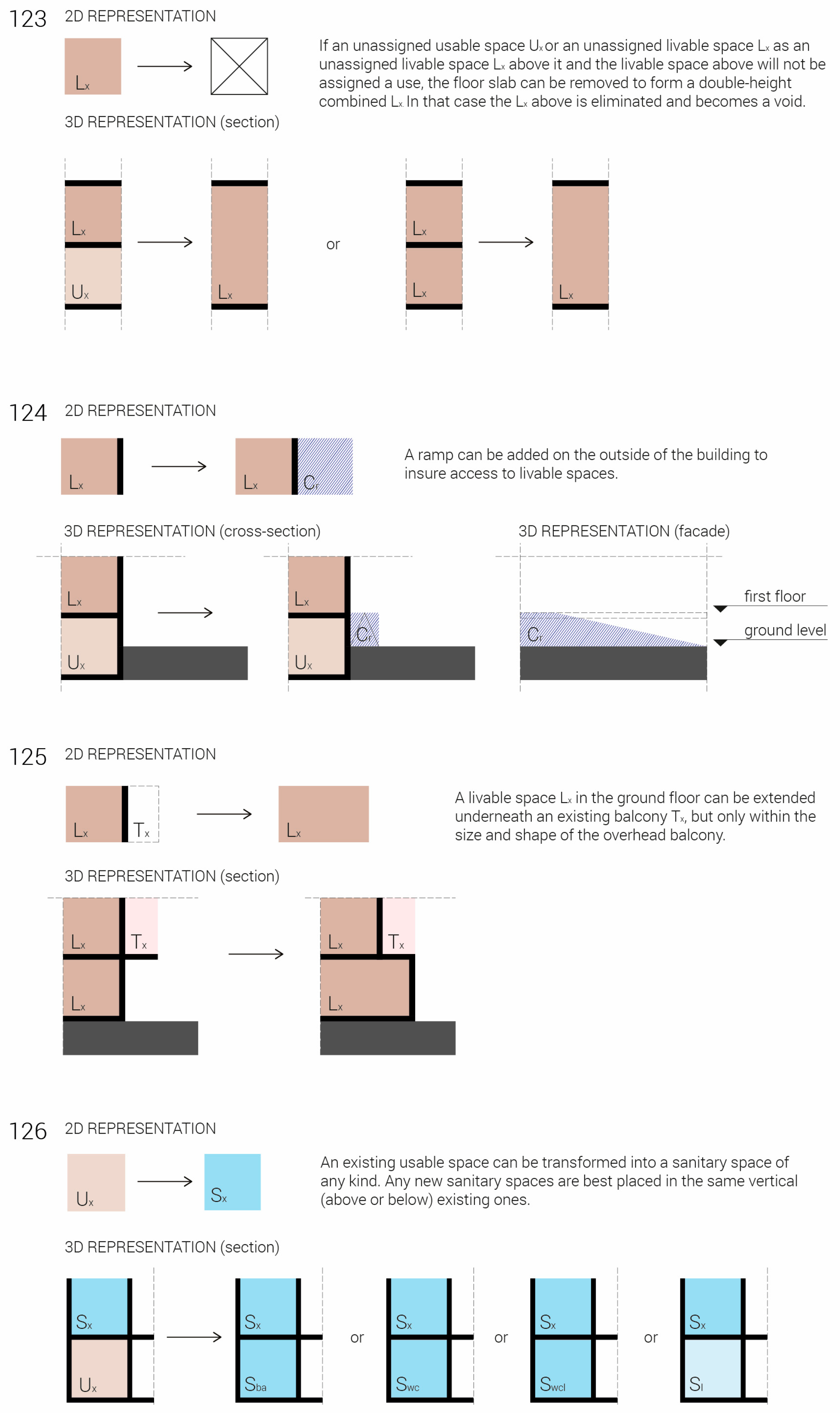 Buildings 13 00453 g017