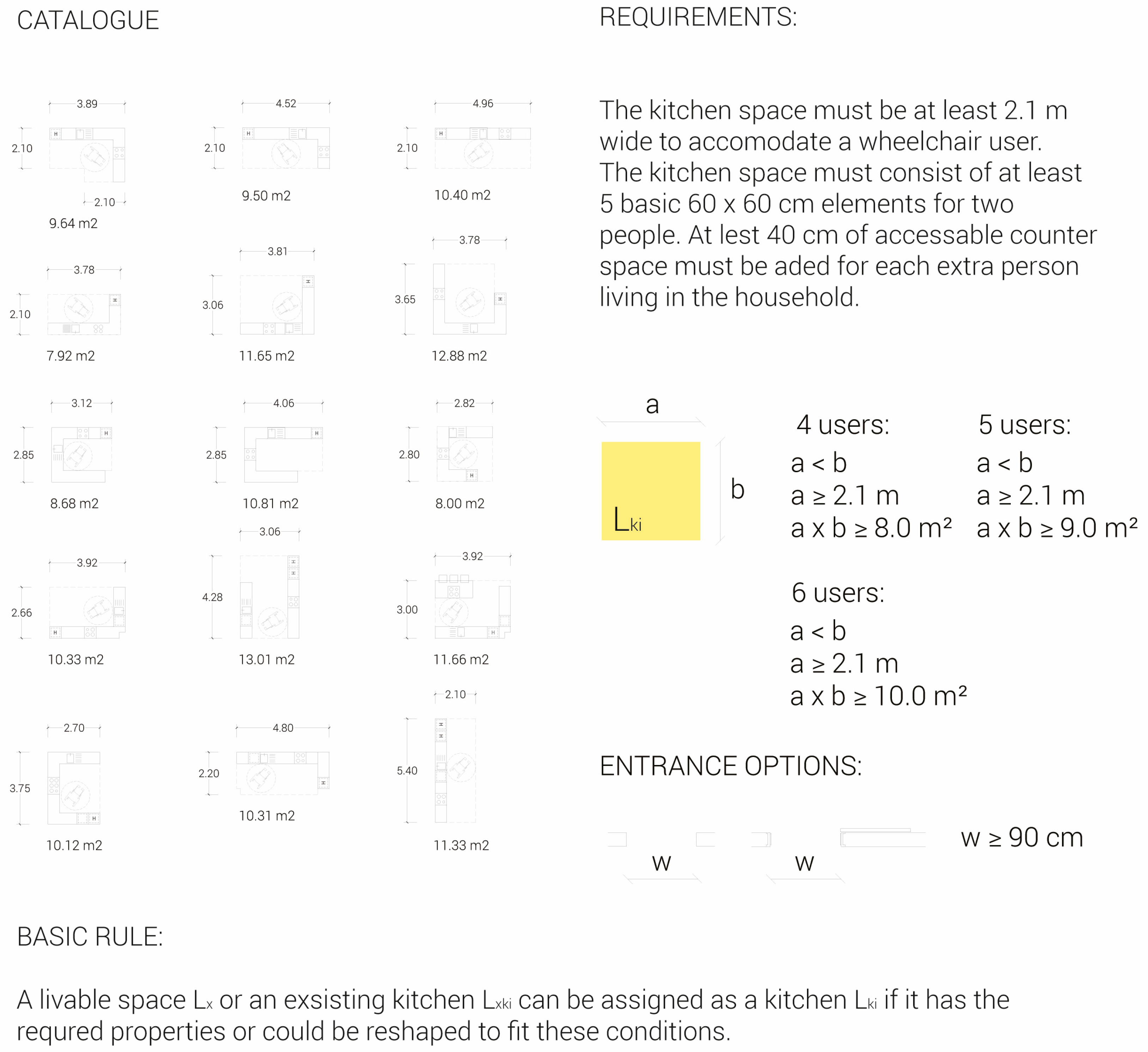 Buildings 13 00453 g018