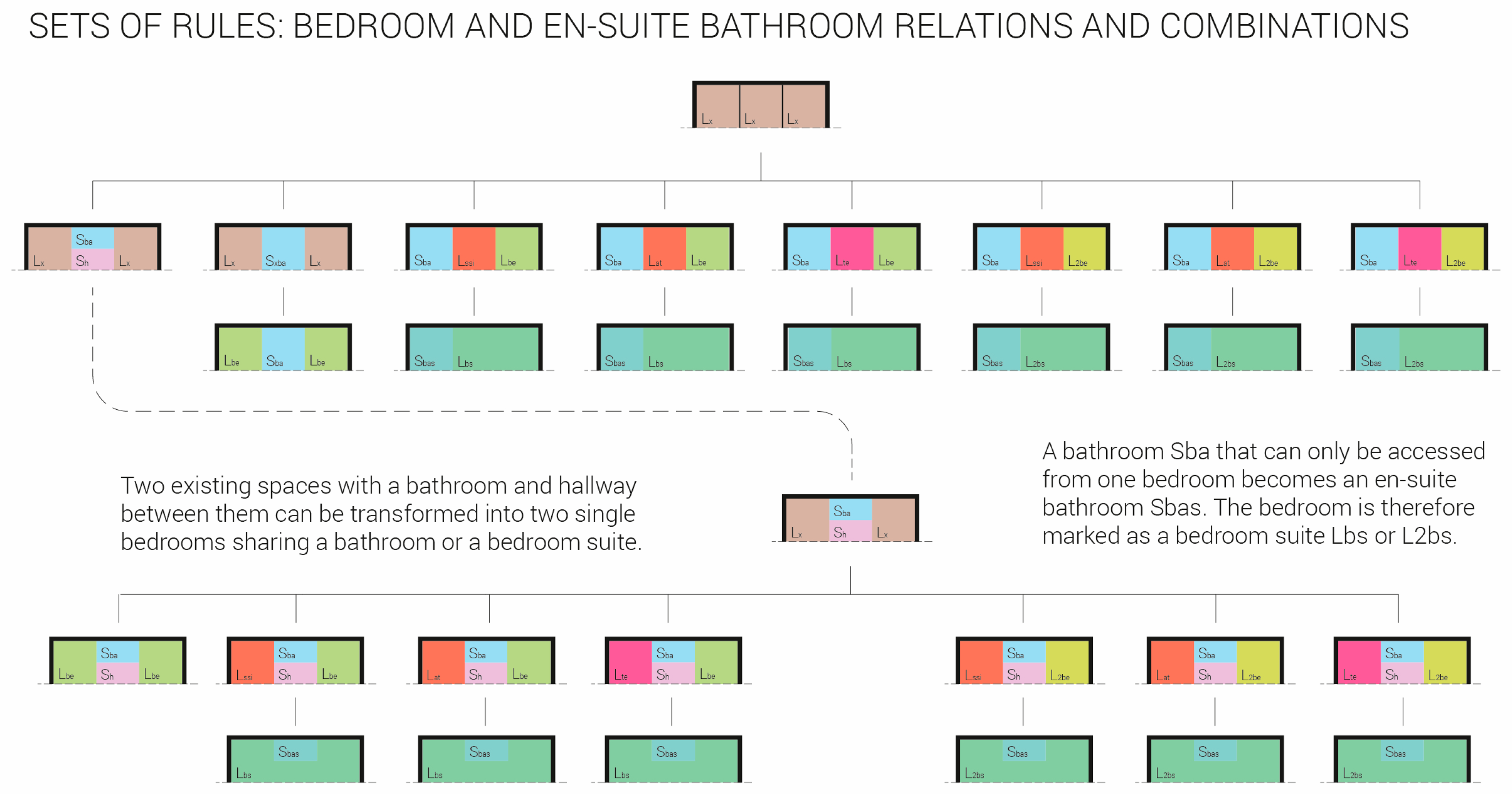 Buildings 13 00453 g019