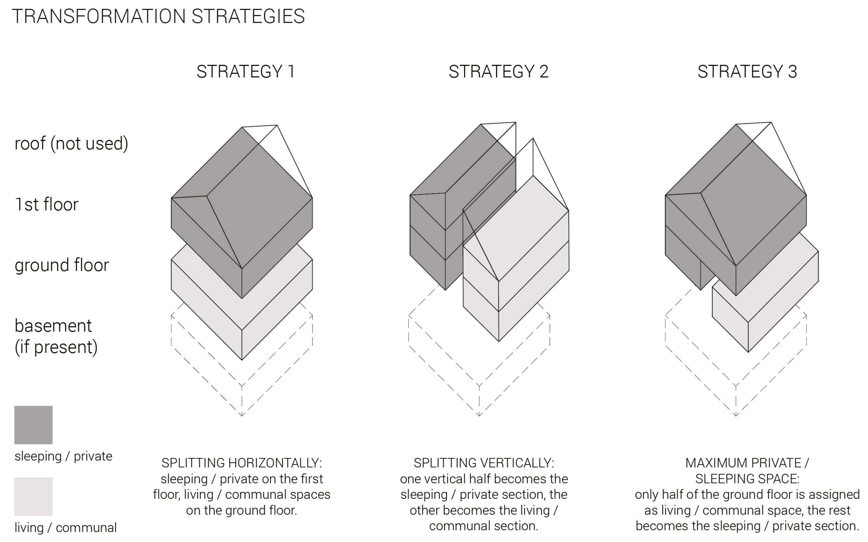 Buildings 13 00453 g020