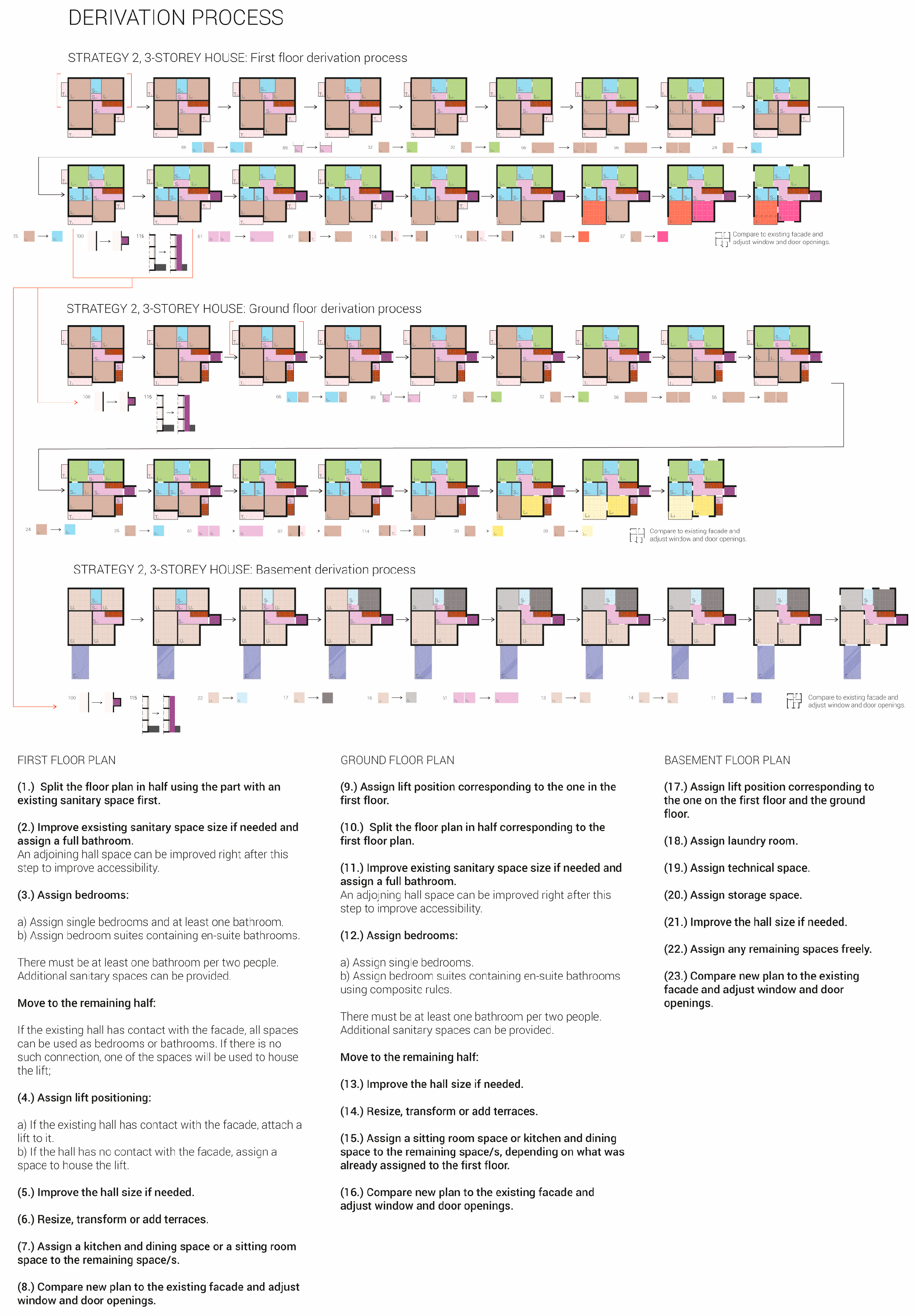 Buildings 13 00453 g021