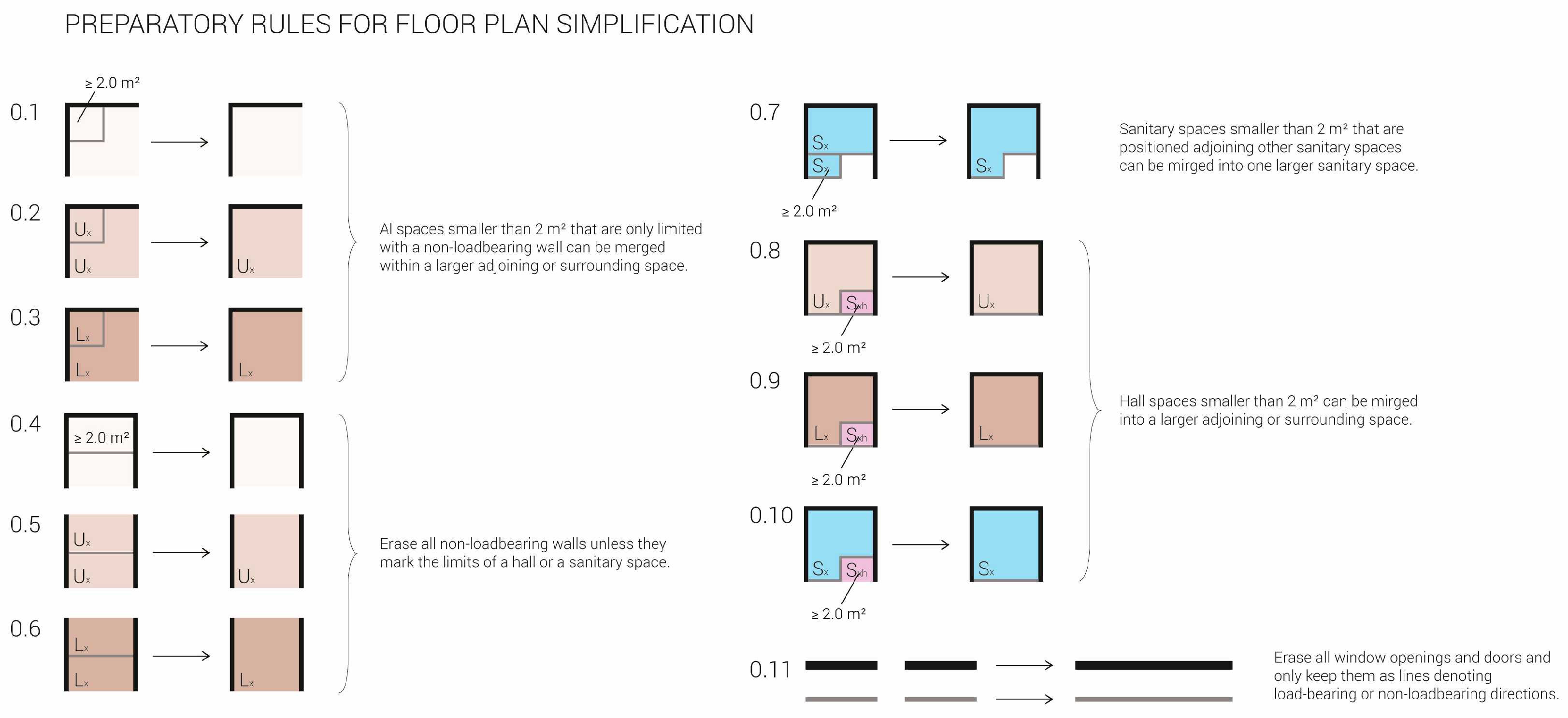 Buildings 13 00453 g023