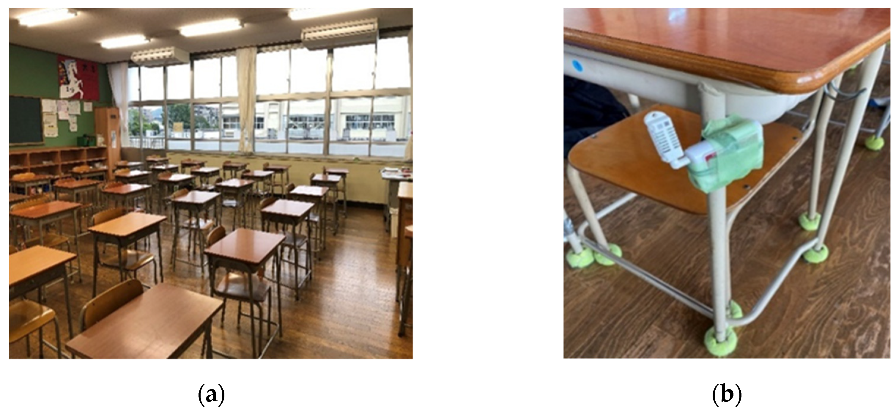 Buildings 13 00455 g002