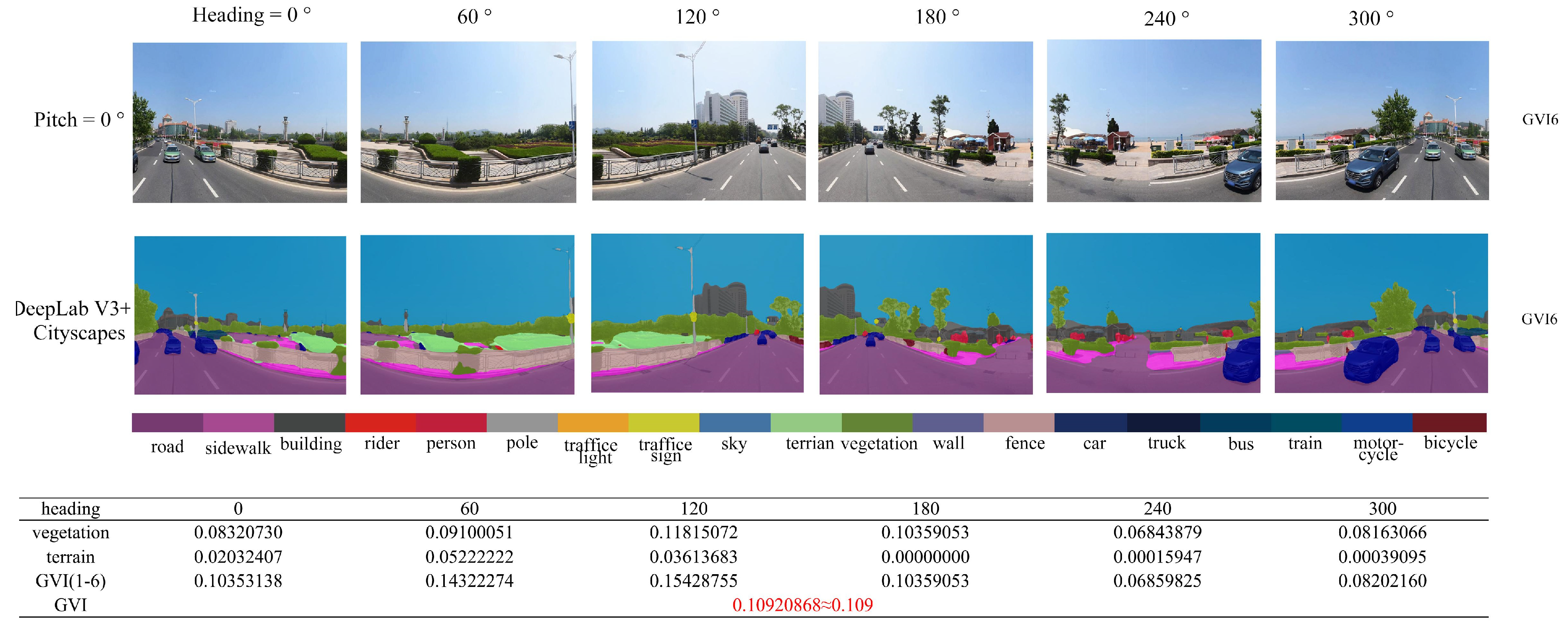 Buildings 13 00457 g004
