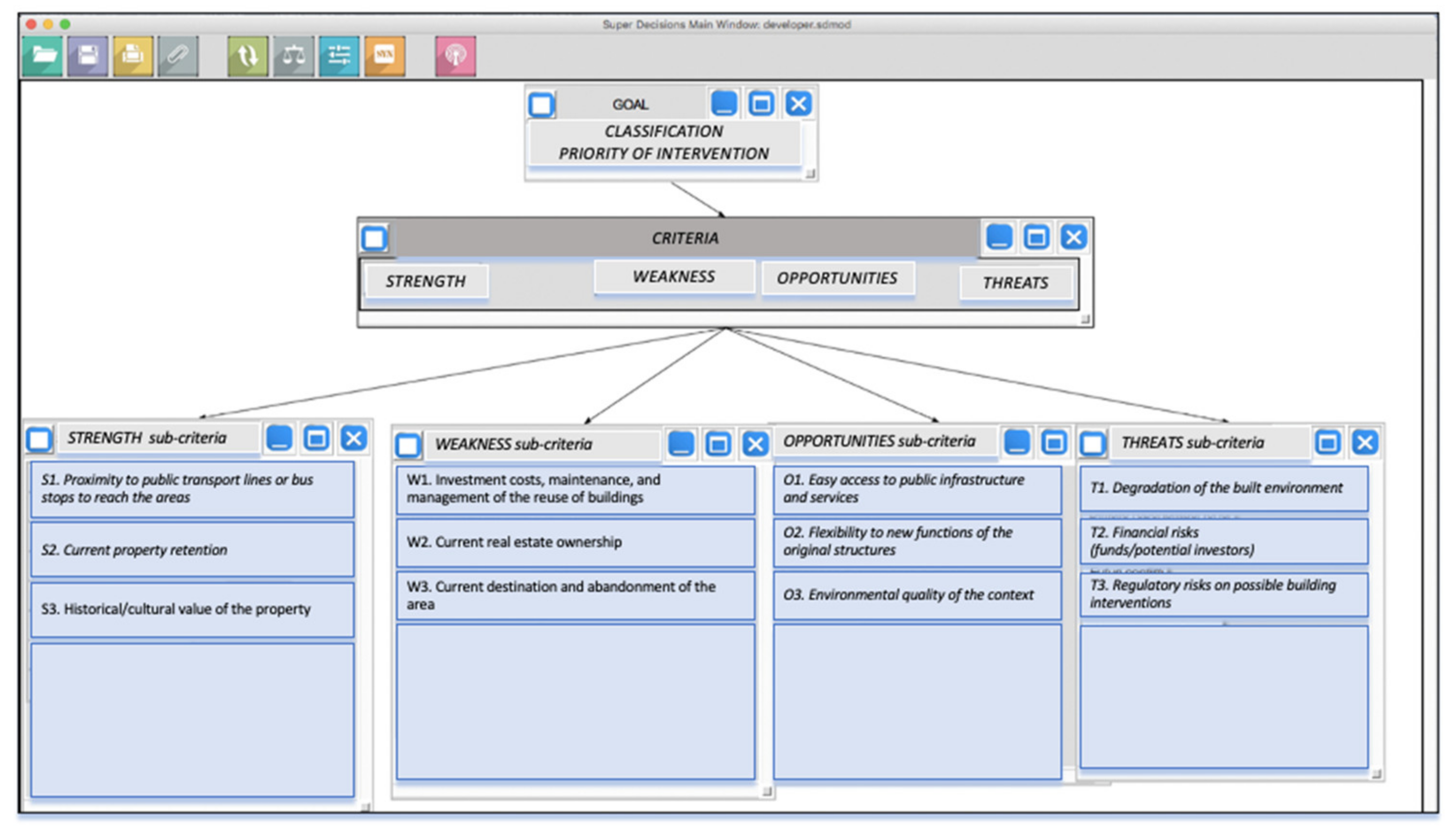 Buildings 13 00458 g007