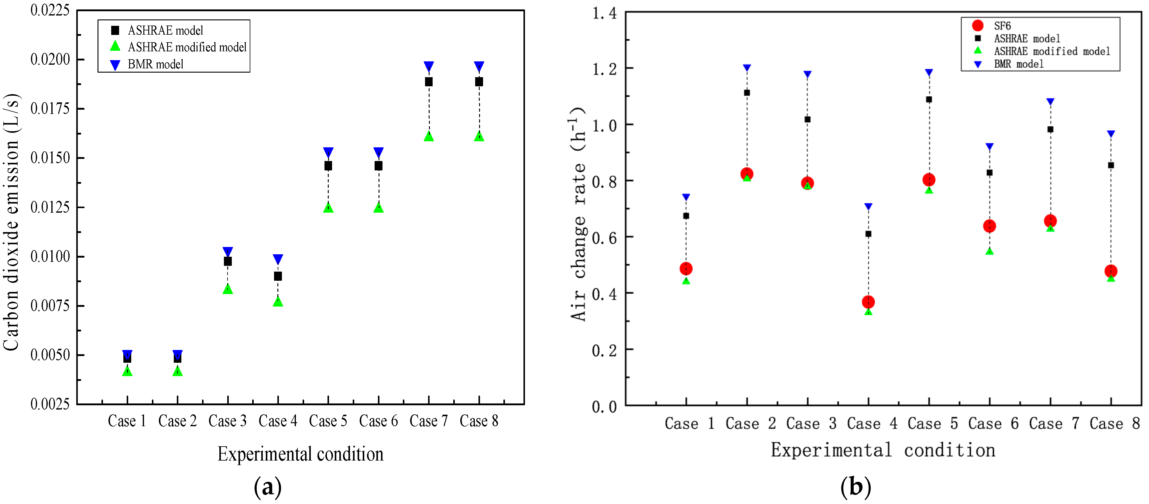 Buildings 13 00459 g003