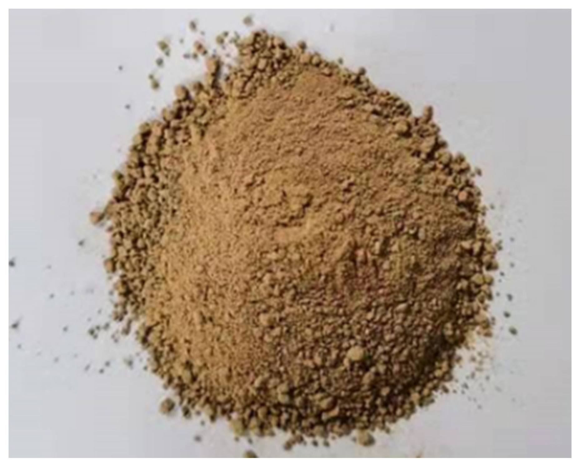 Buildings 13 00460 g001